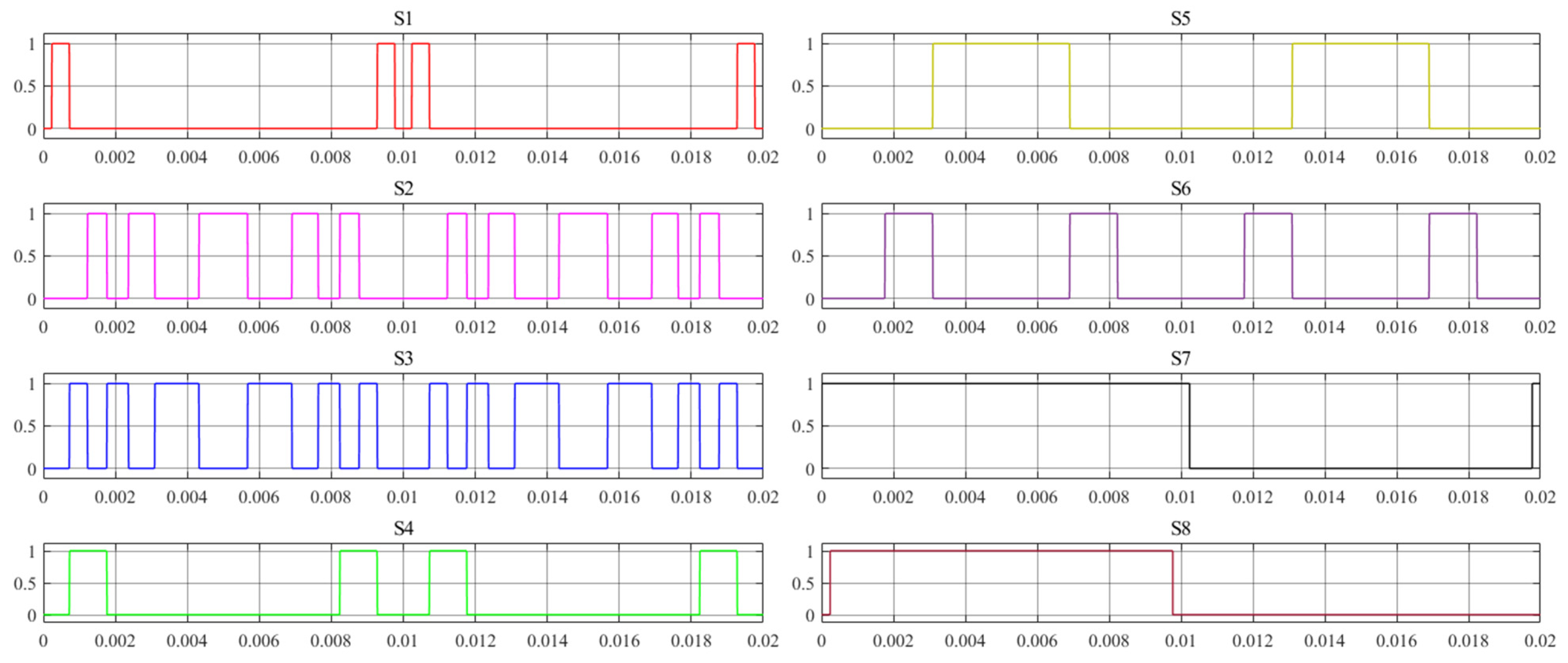 Energies 18 00715 g004