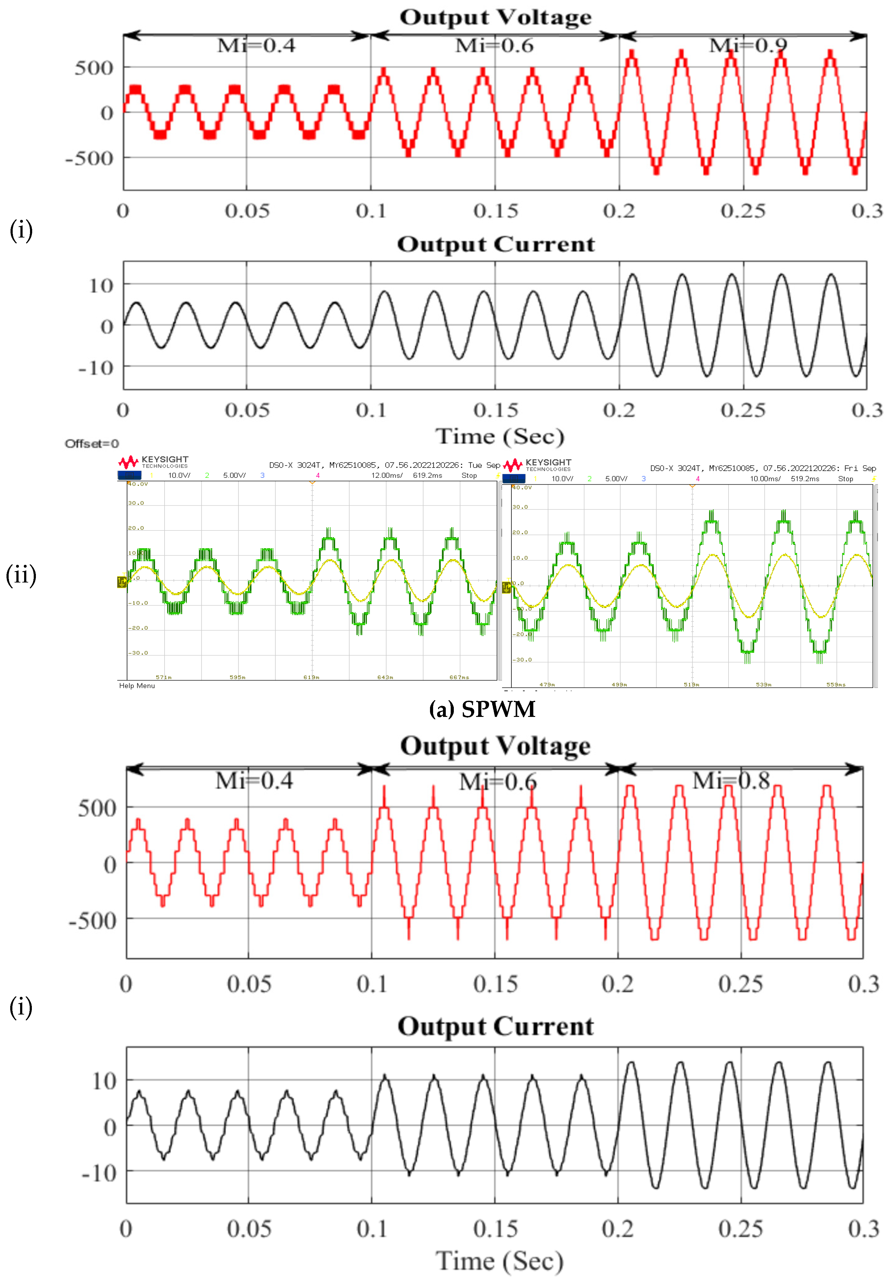 Energies 18 00715 g011a