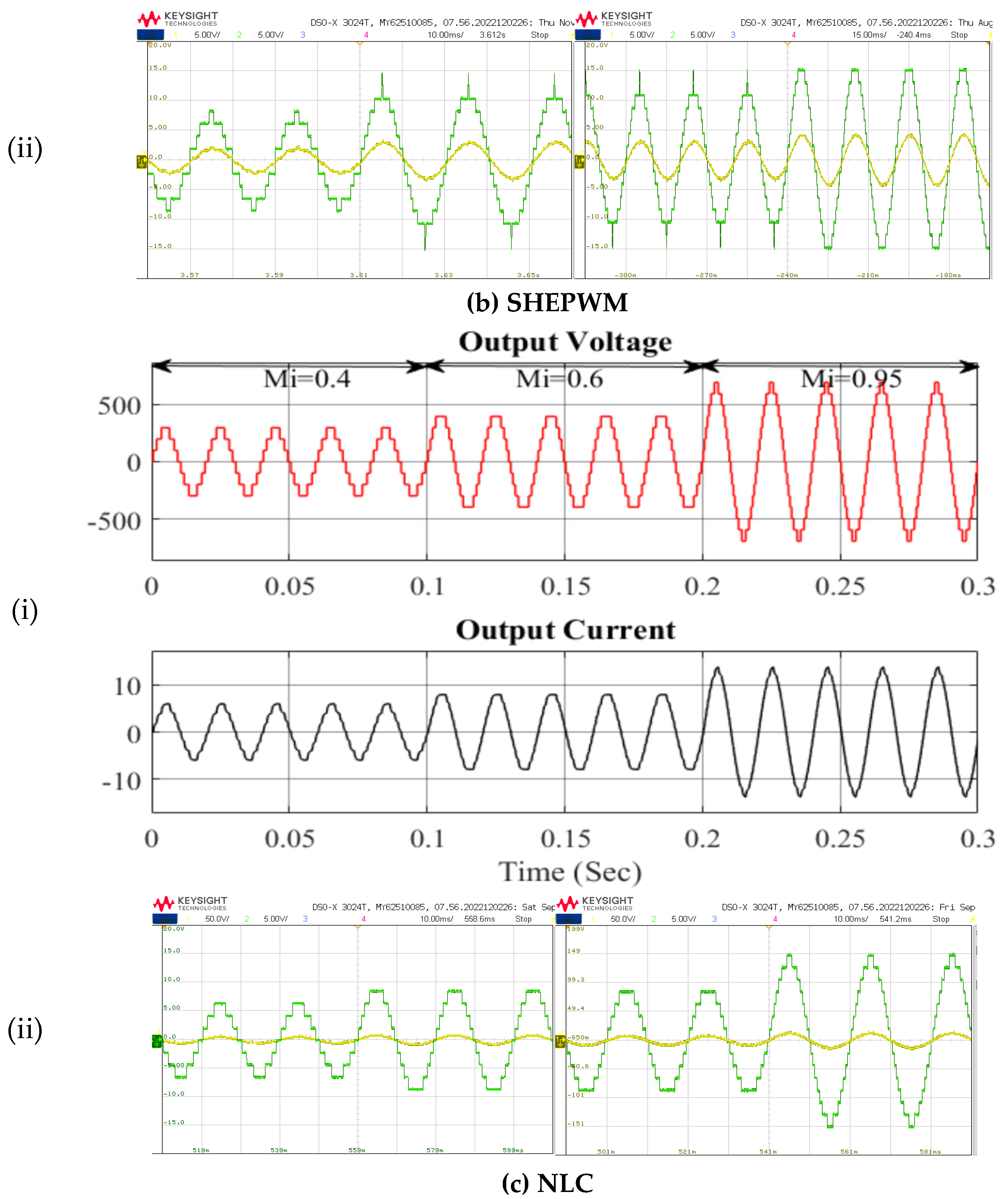 Energies 18 00715 g011b