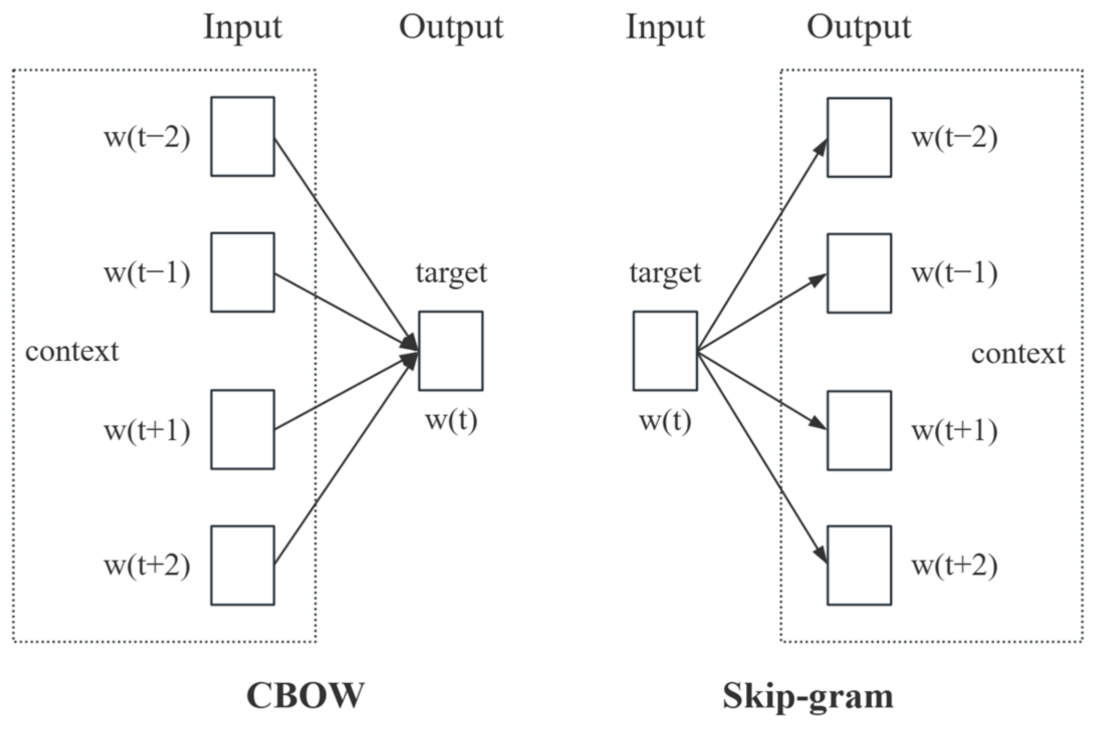 Energies 18 00716 g001