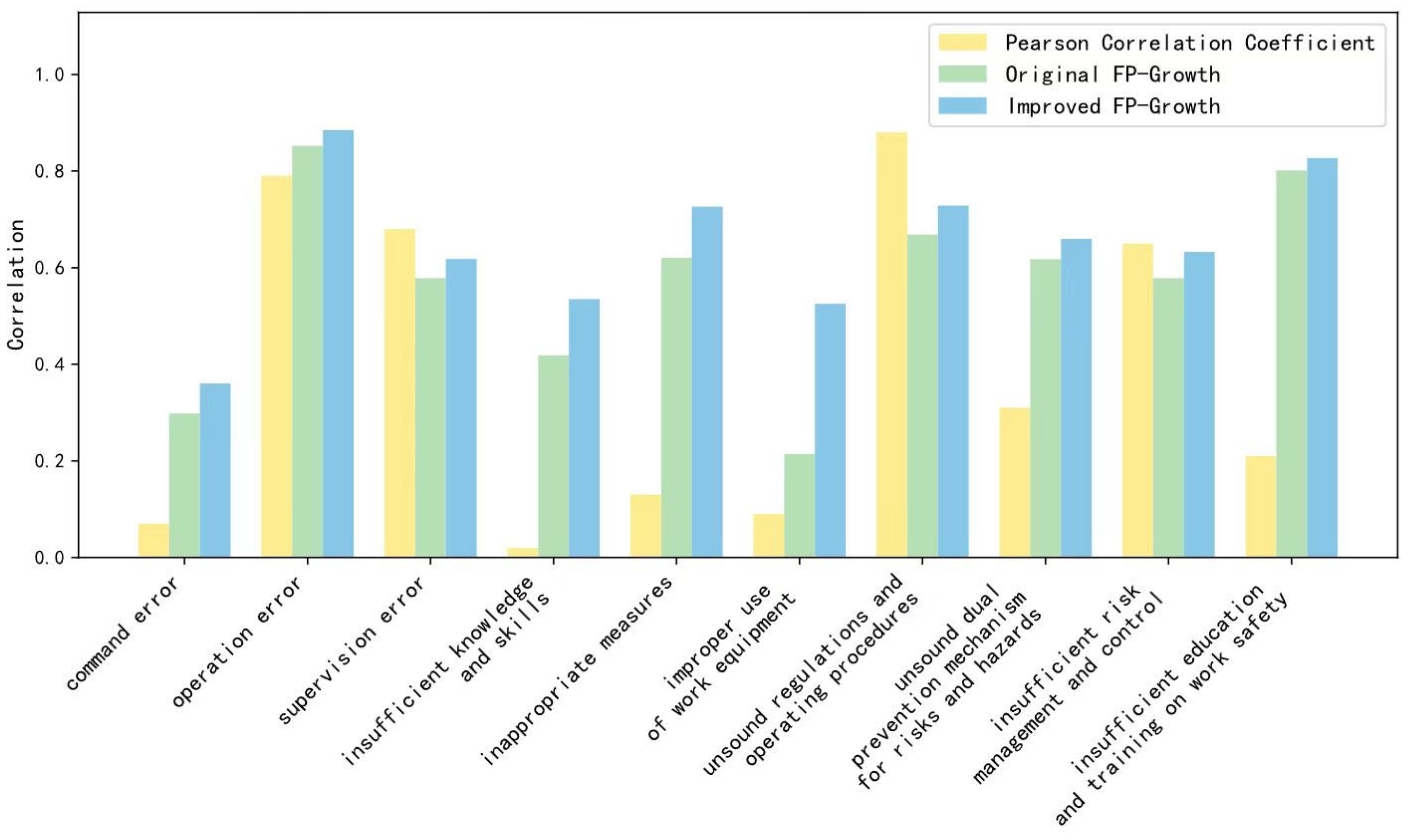 Energies 18 00716 g007