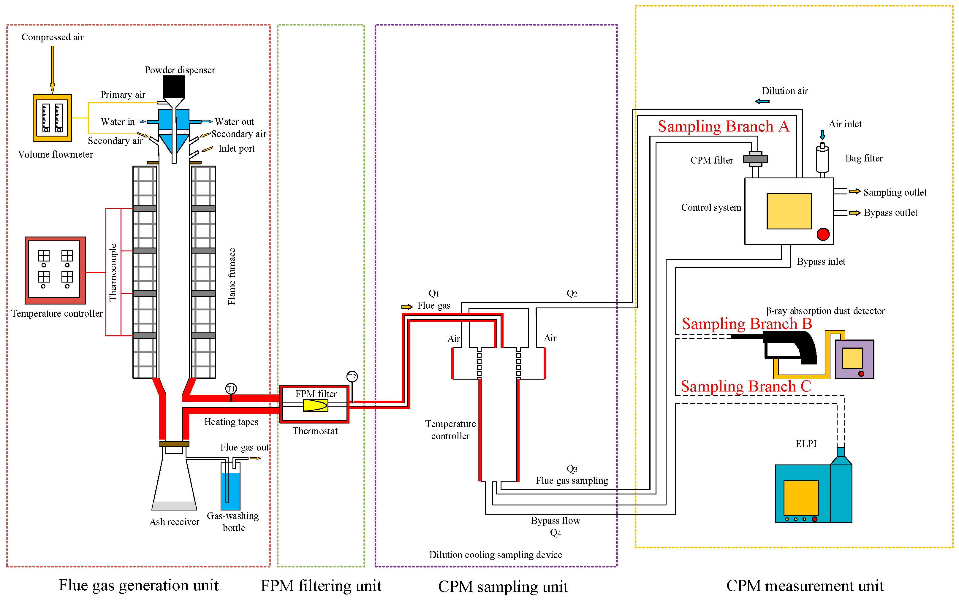 Energies 18 00717 g002