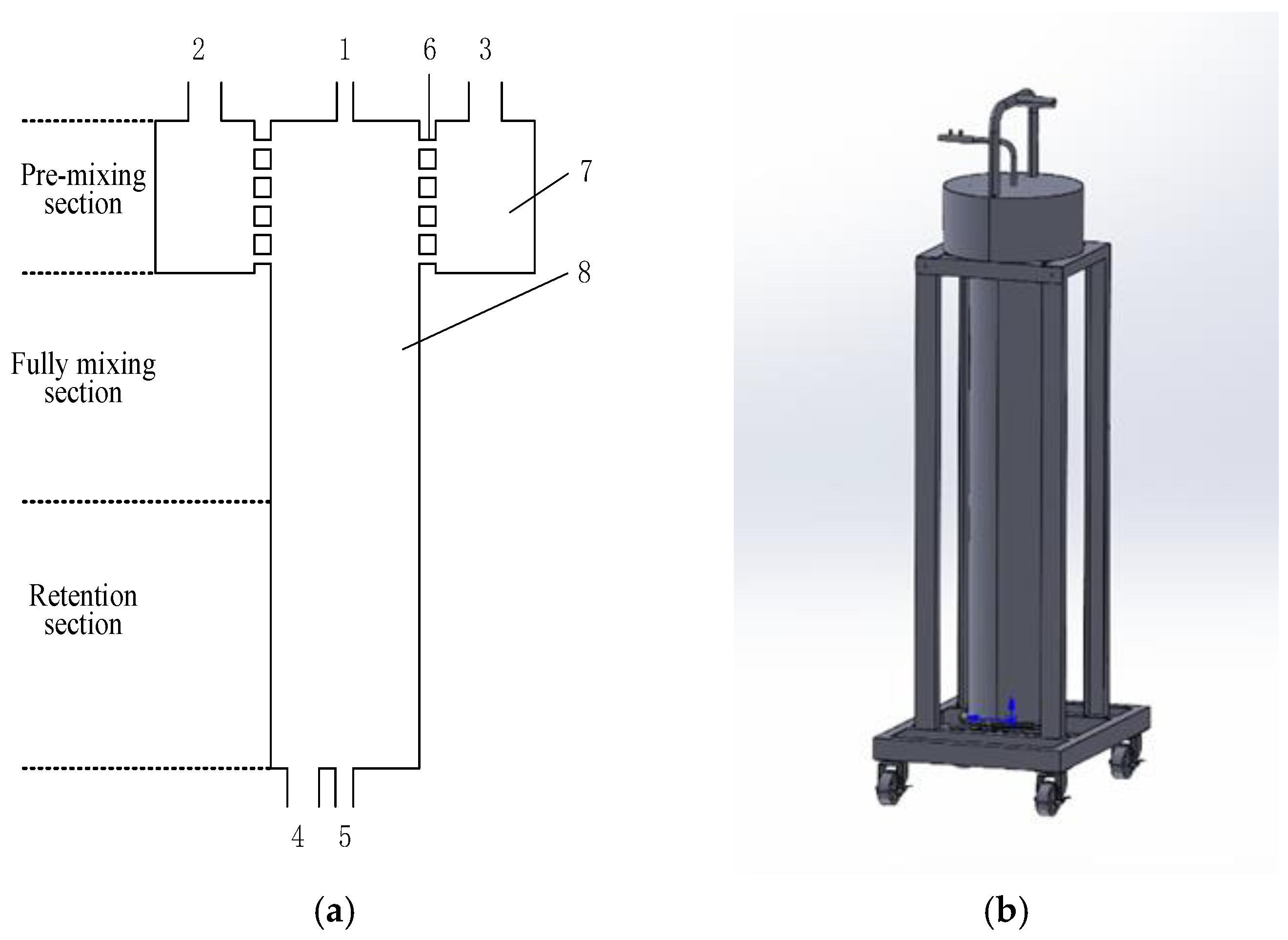 Energies 18 00717 g003