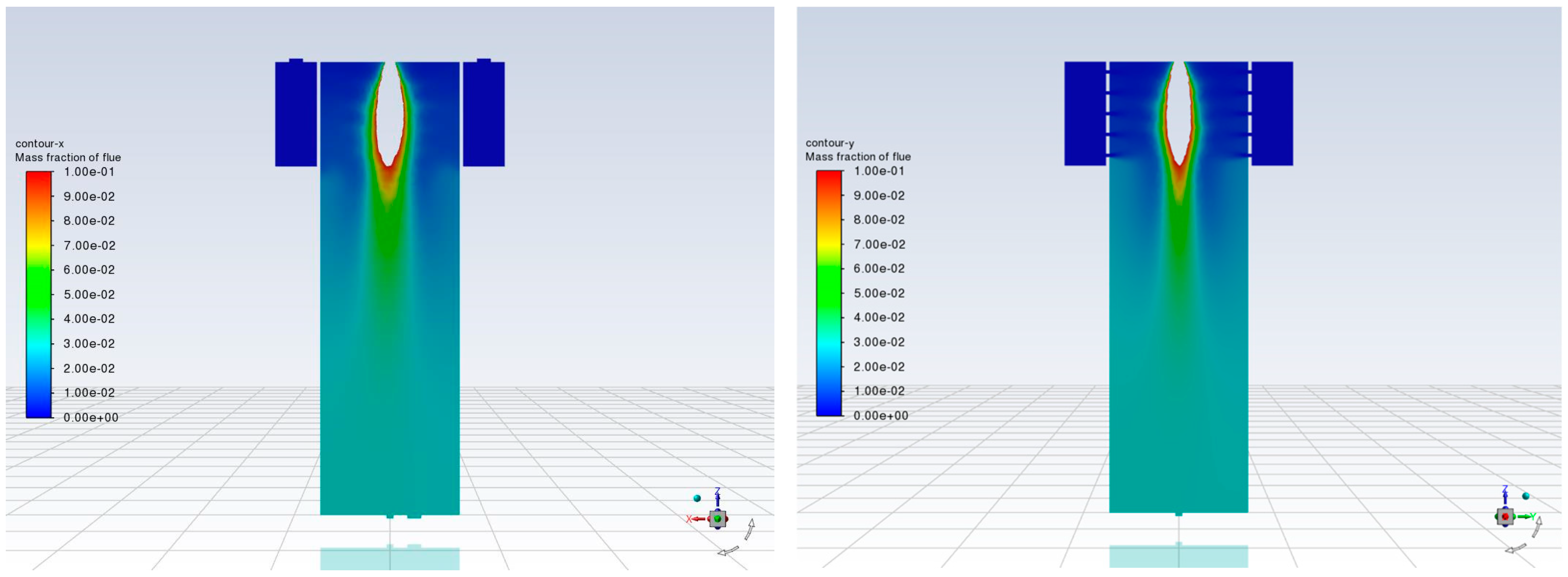 Energies 18 00717 g004