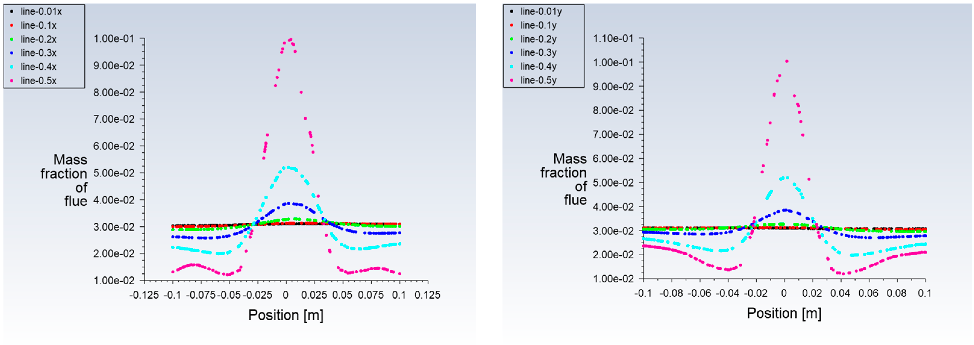 Energies 18 00717 g005