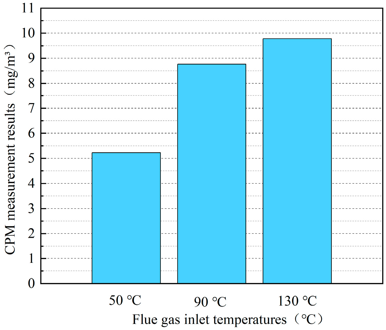 Energies 18 00717 g006