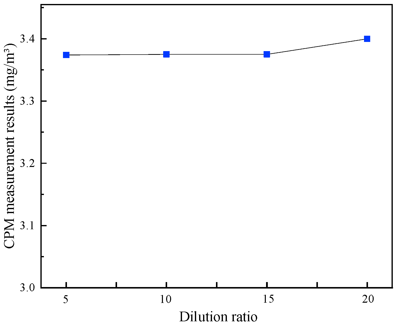 Energies 18 00717 g007