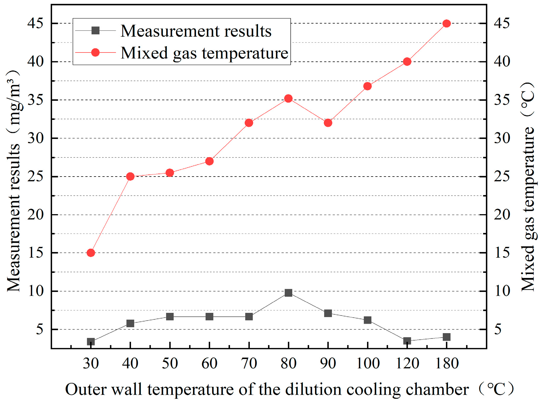 Energies 18 00717 g008