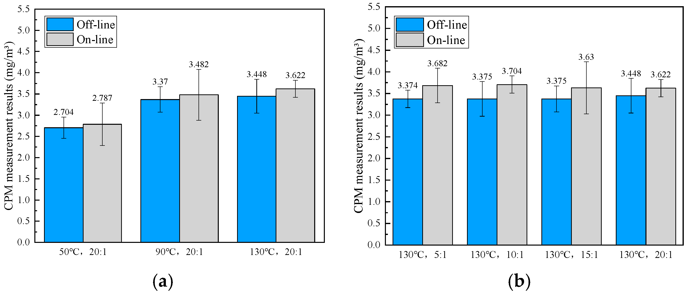 Energies 18 00717 g009
