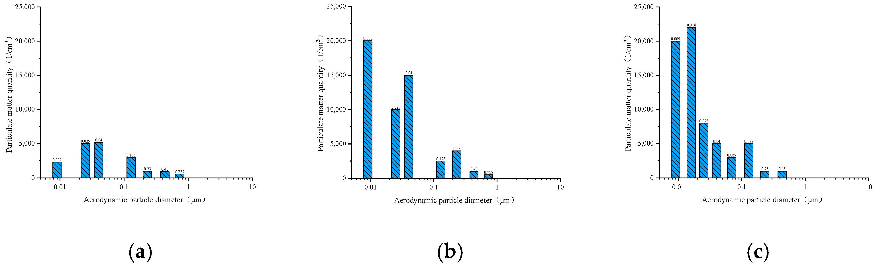 Energies 18 00717 g010