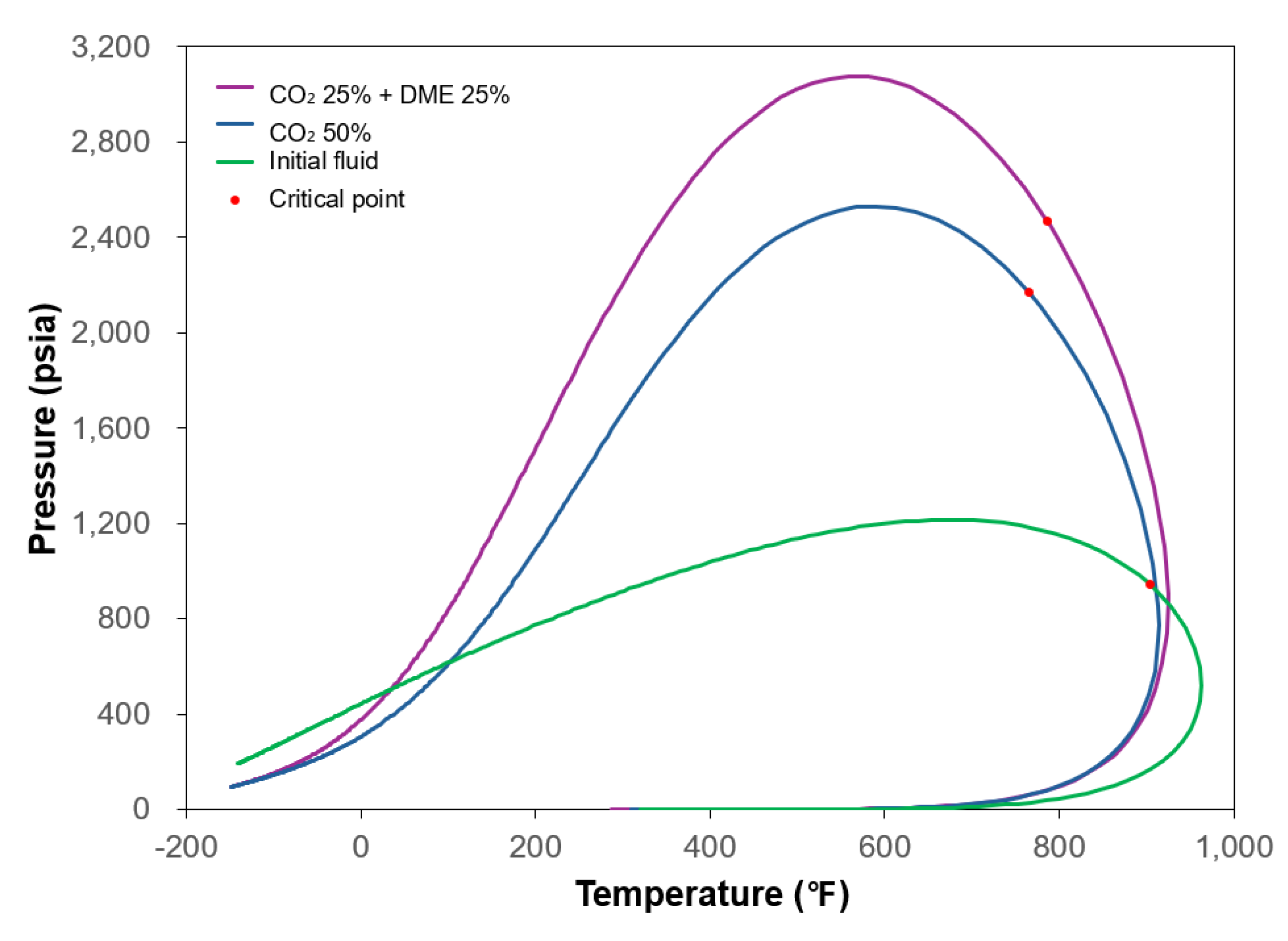 Energies 18 00718 g001