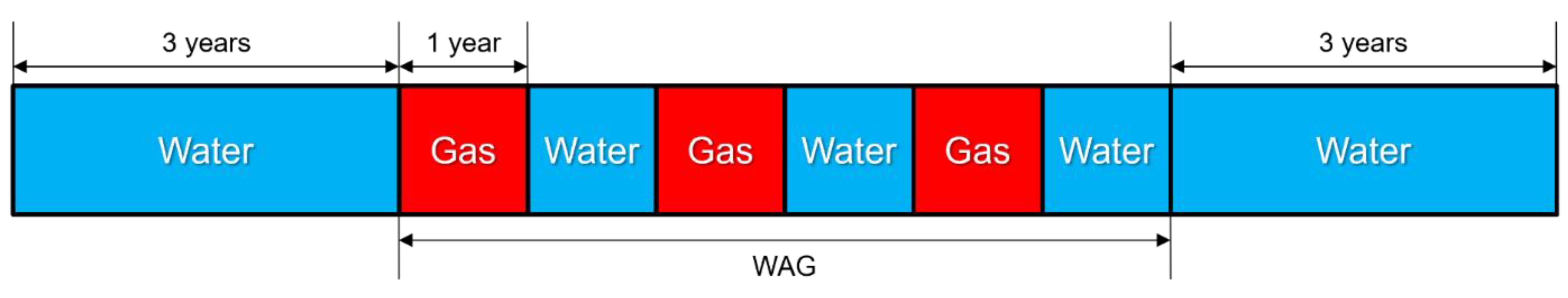 Energies 18 00718 g004