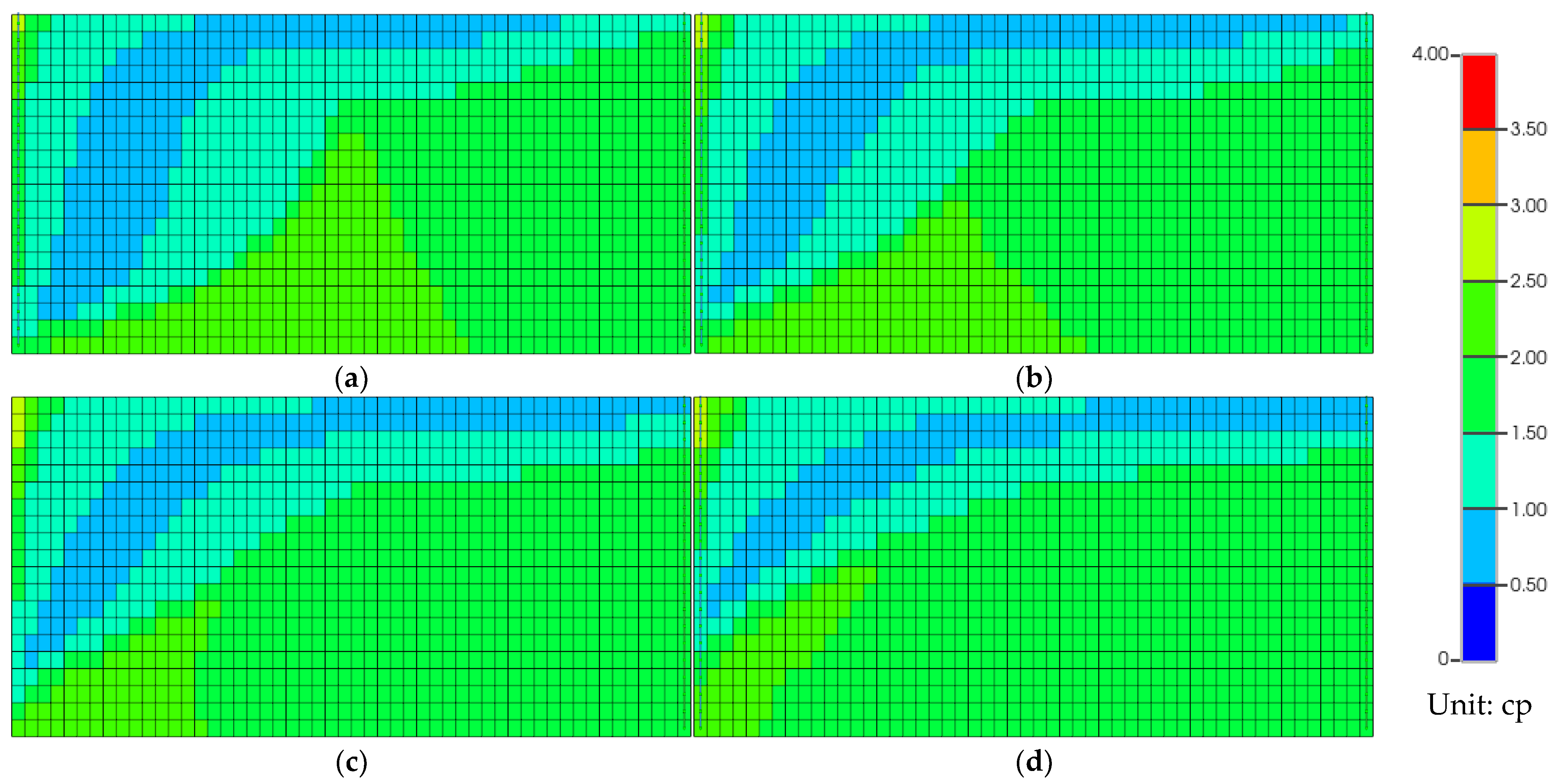 Energies 18 00718 g005