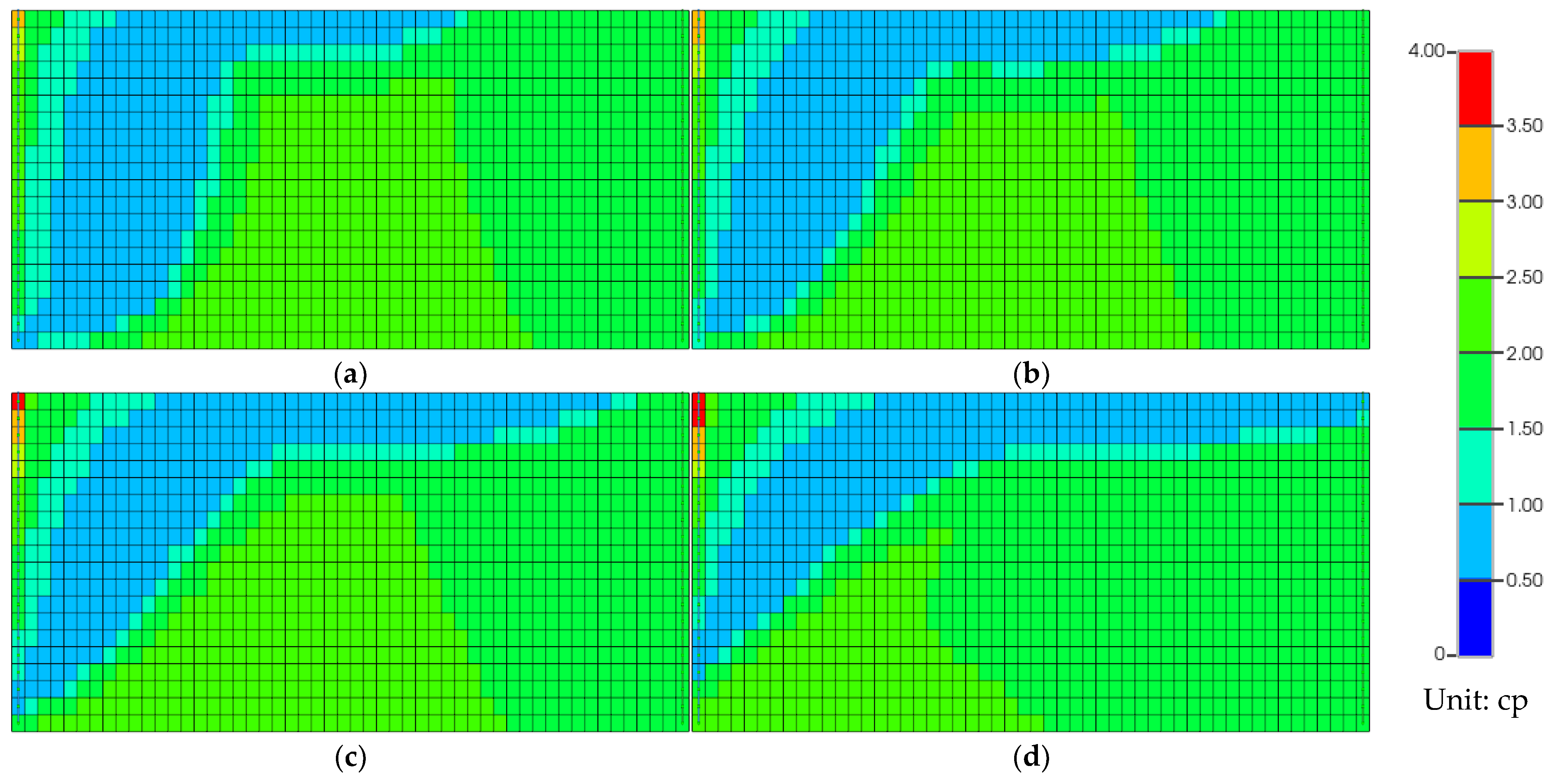 Energies 18 00718 g006