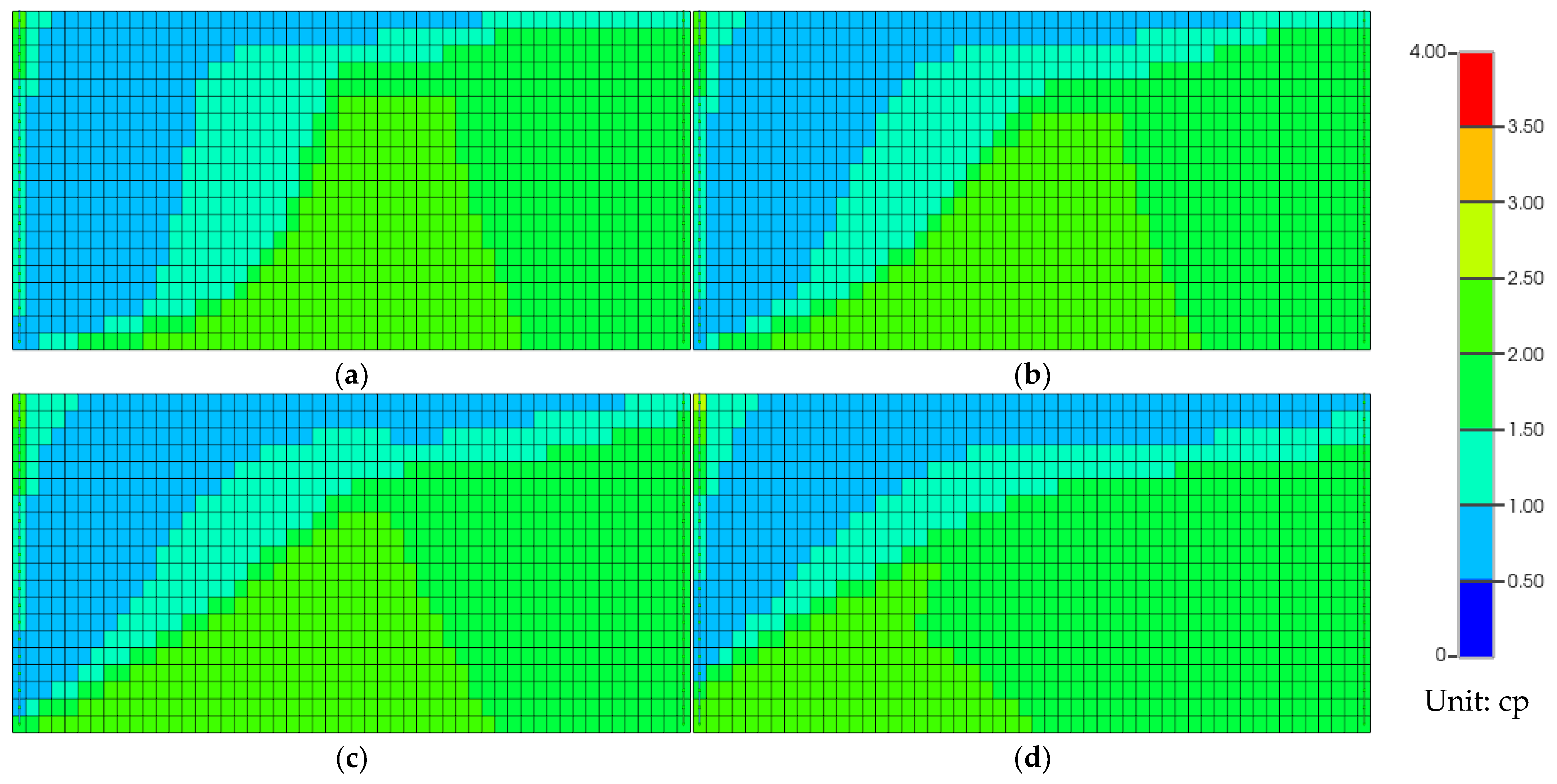 Energies 18 00718 g008
