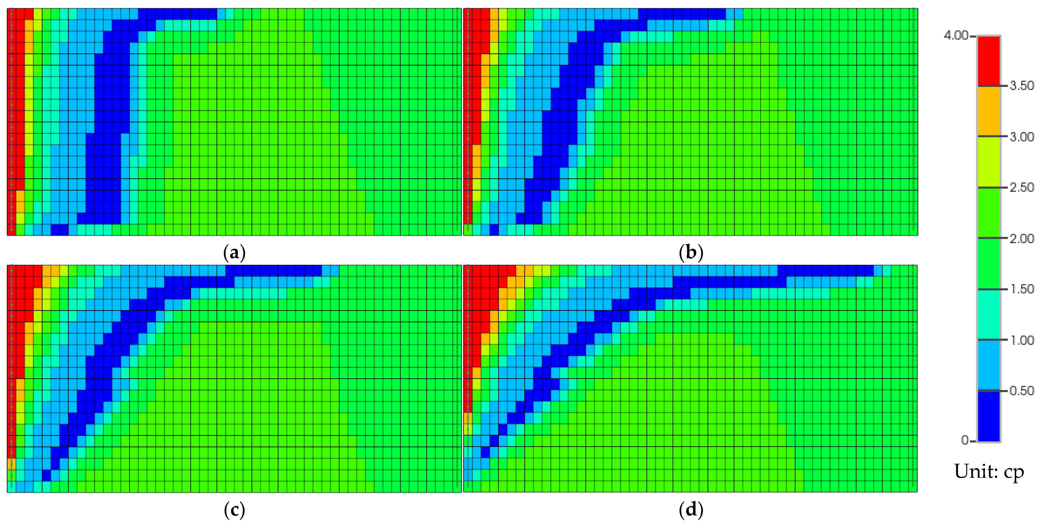 Energies 18 00718 g010