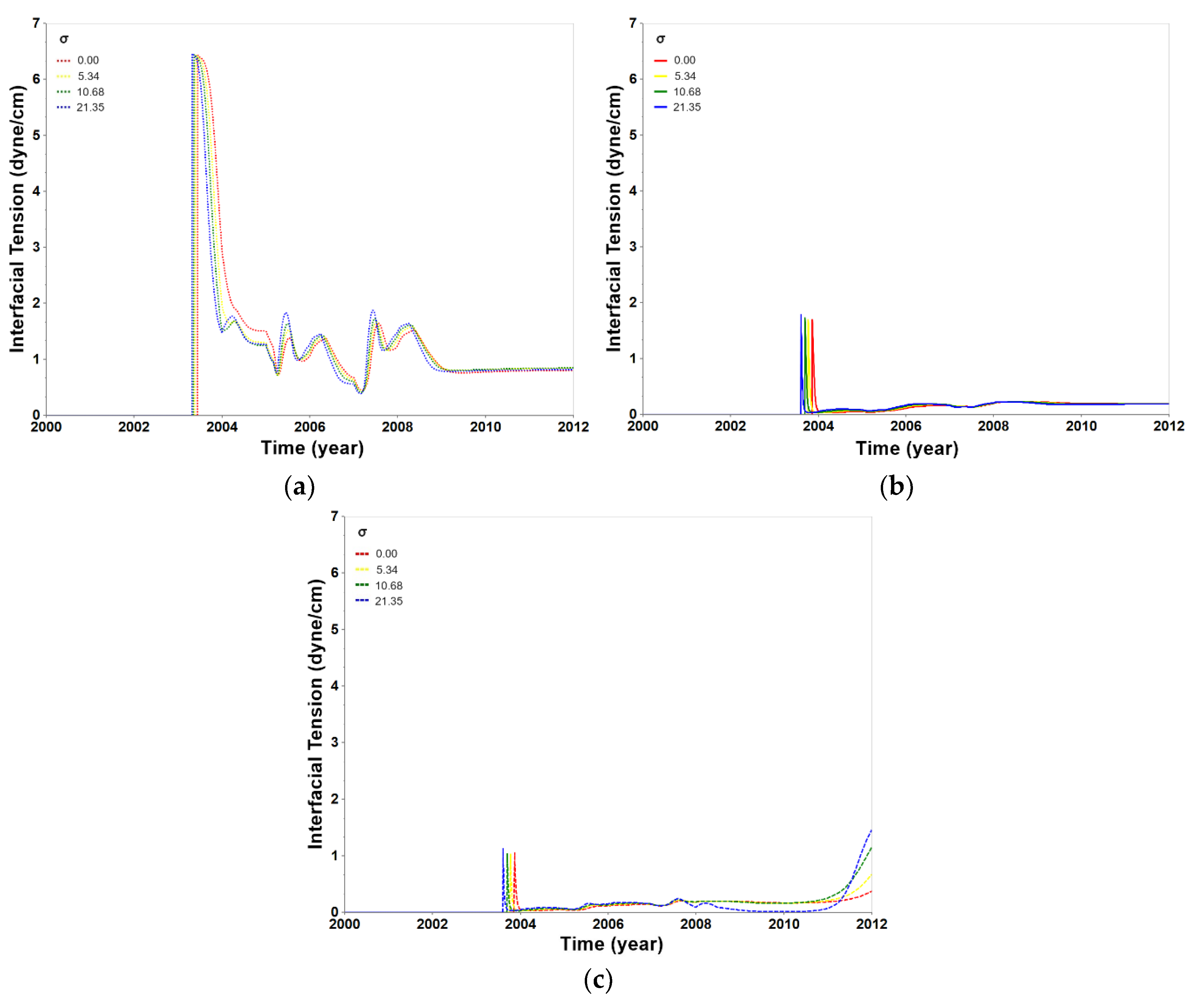 Energies 18 00718 g011
