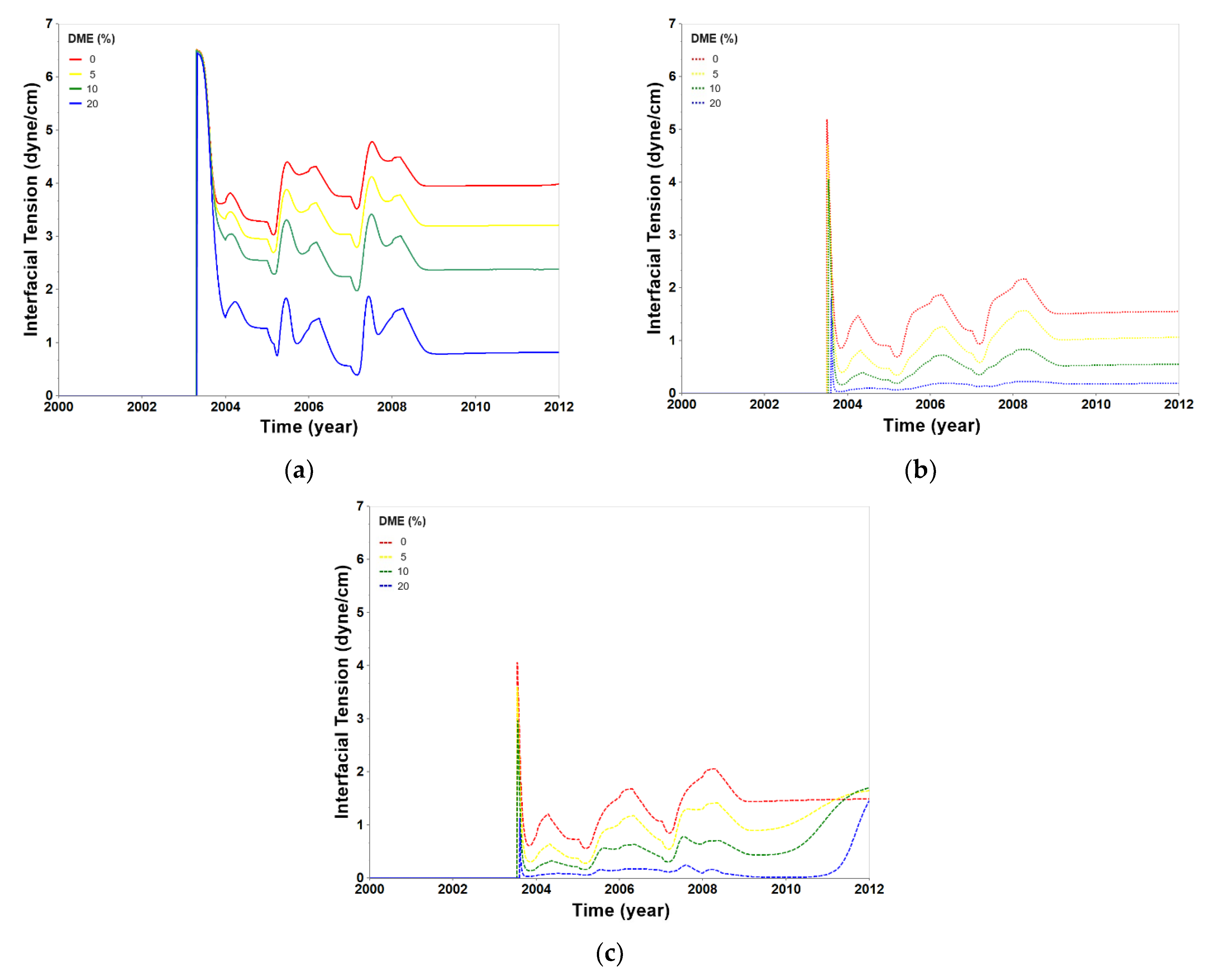 Energies 18 00718 g012