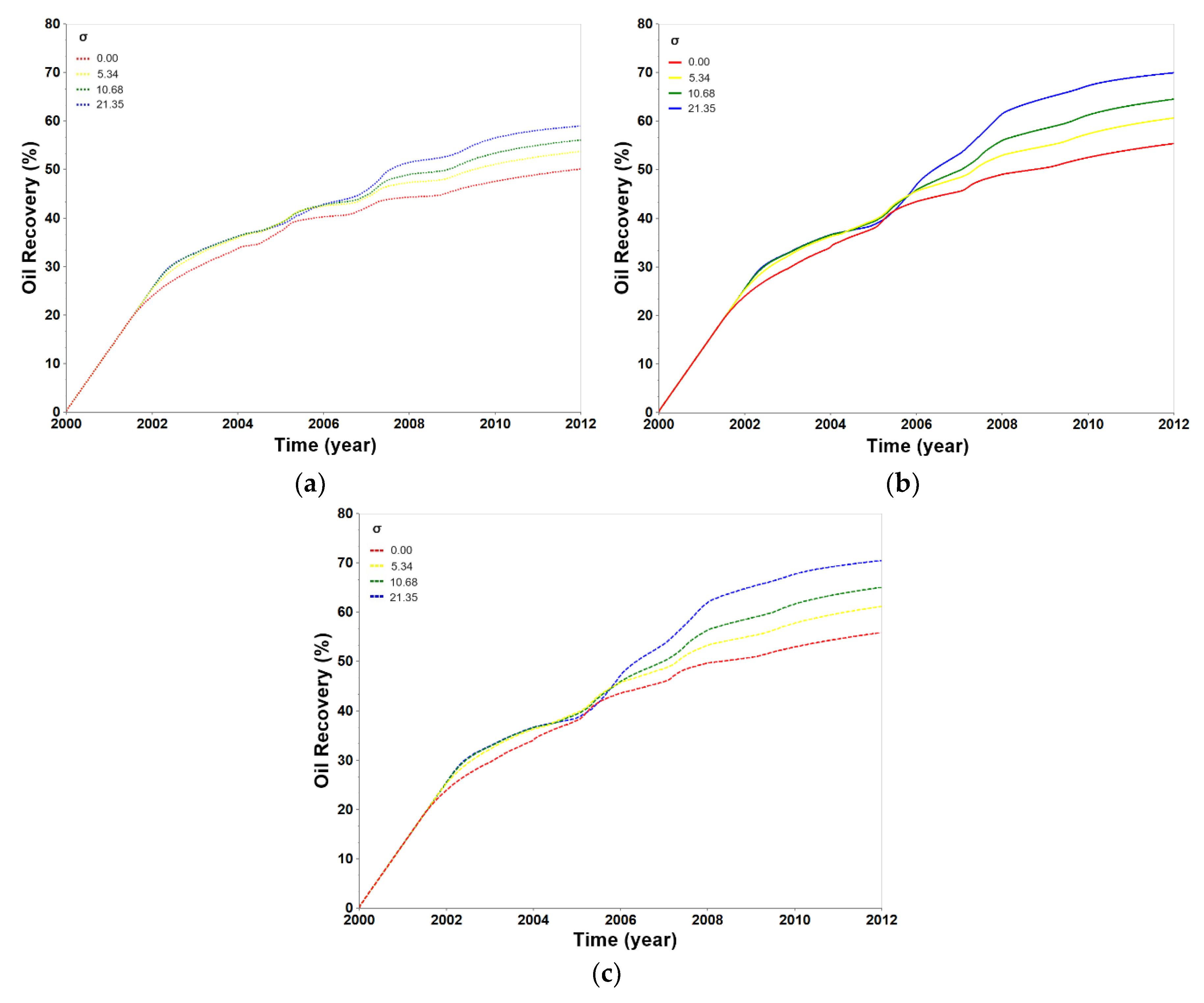 Energies 18 00718 g019