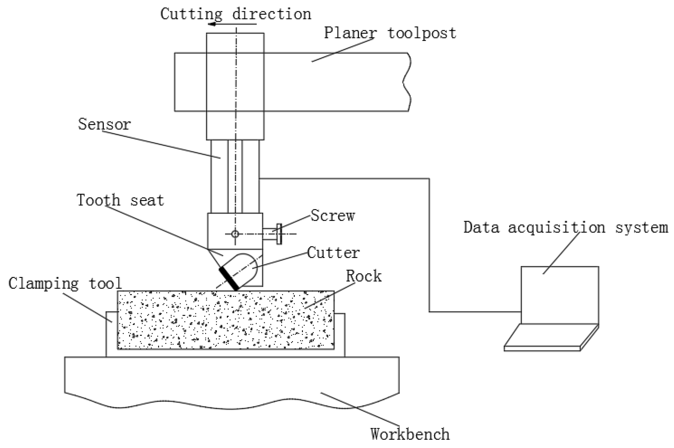 Energies 18 00719 g003
