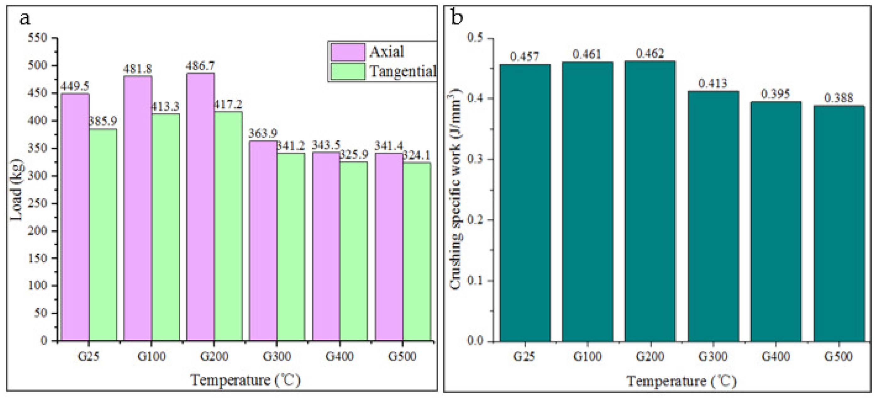Energies 18 00719 g006