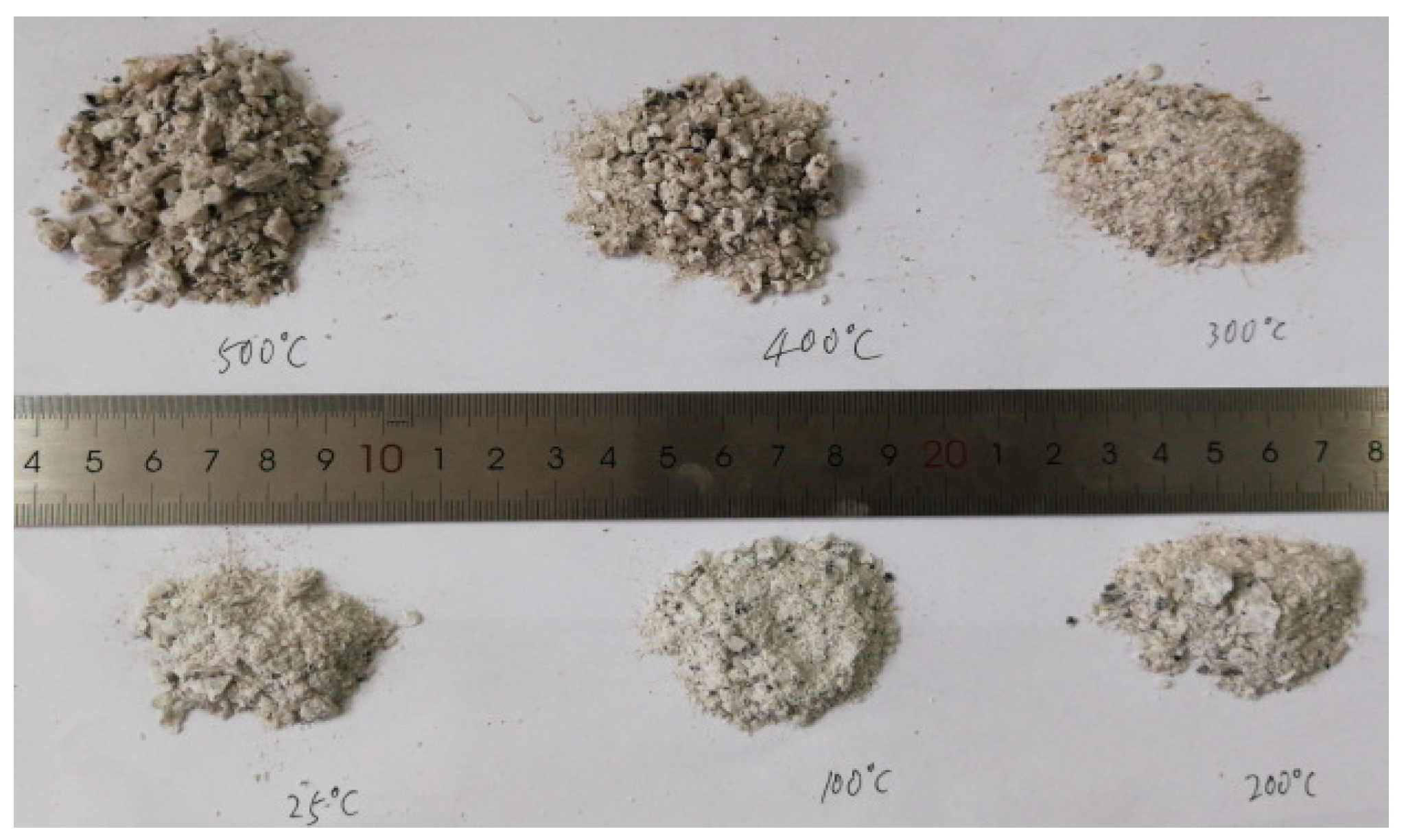 Energies 18 00719 g007