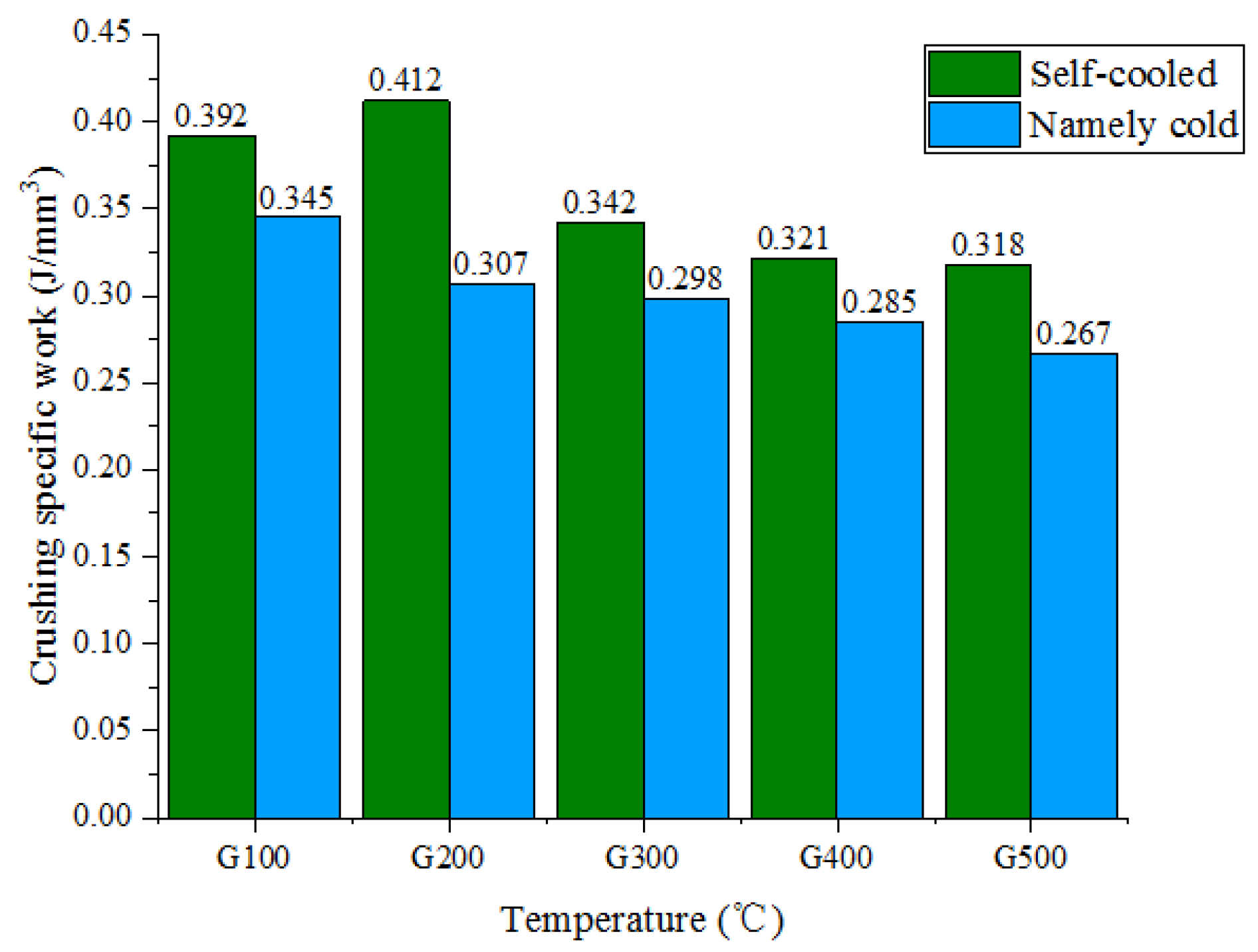 Energies 18 00719 g008