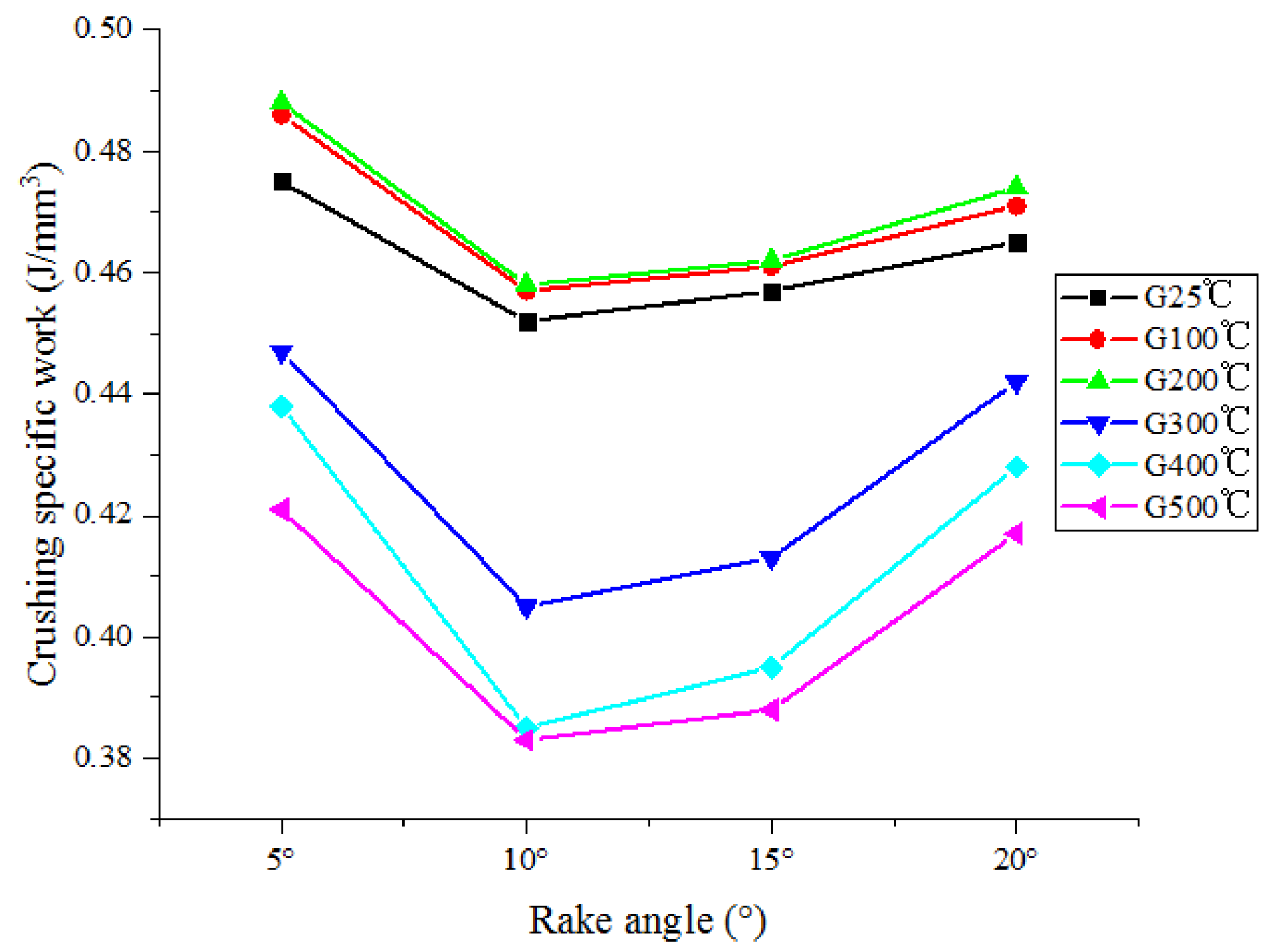 Energies 18 00719 g009