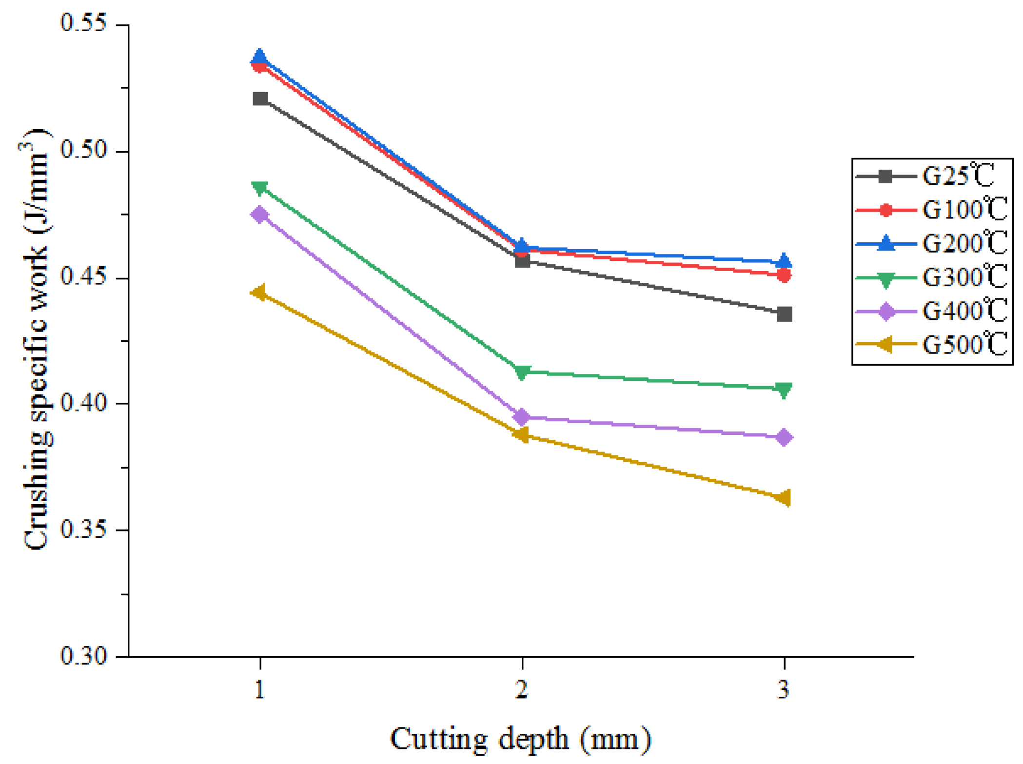 Energies 18 00719 g011