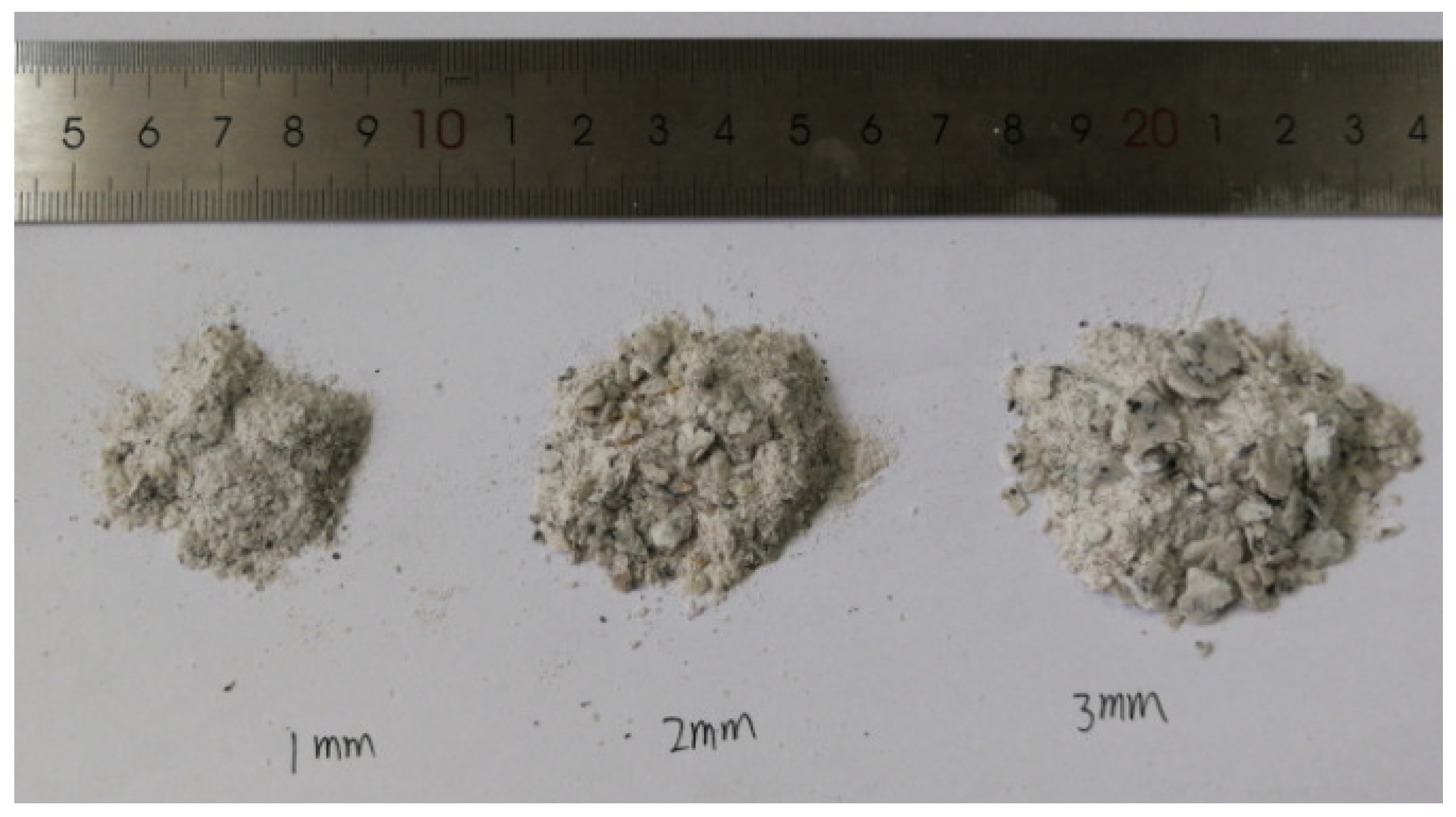 Energies 18 00719 g012