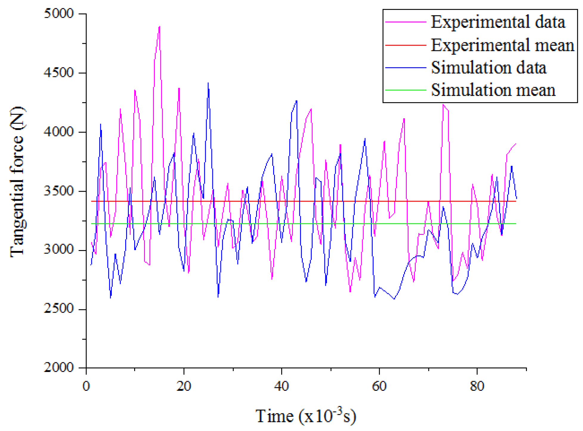 Energies 18 00719 g014