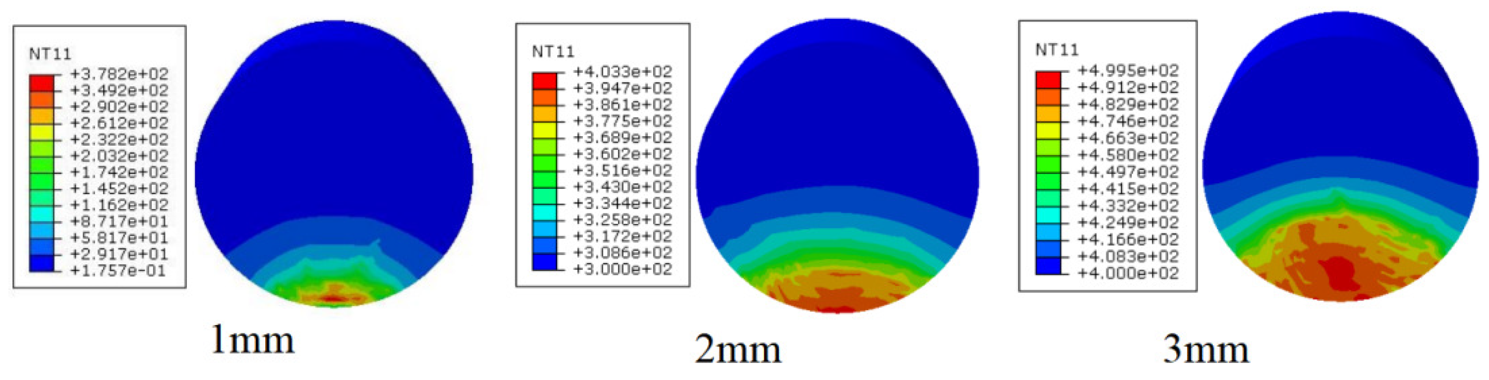 Energies 18 00719 g019