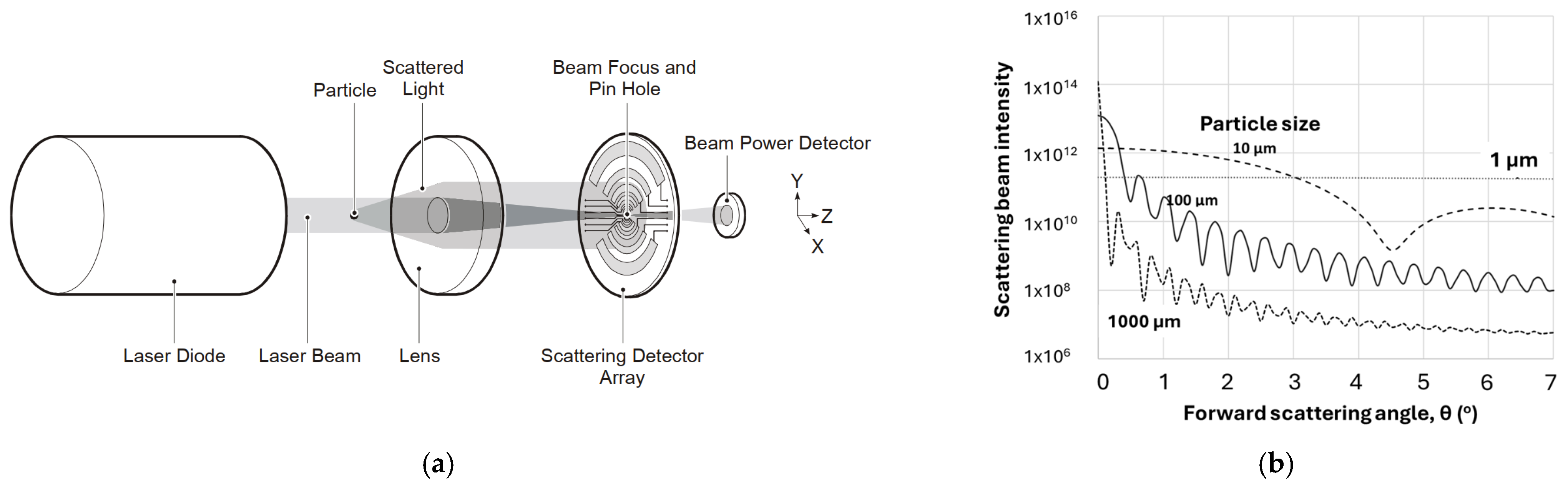 Energies 18 00720 g004