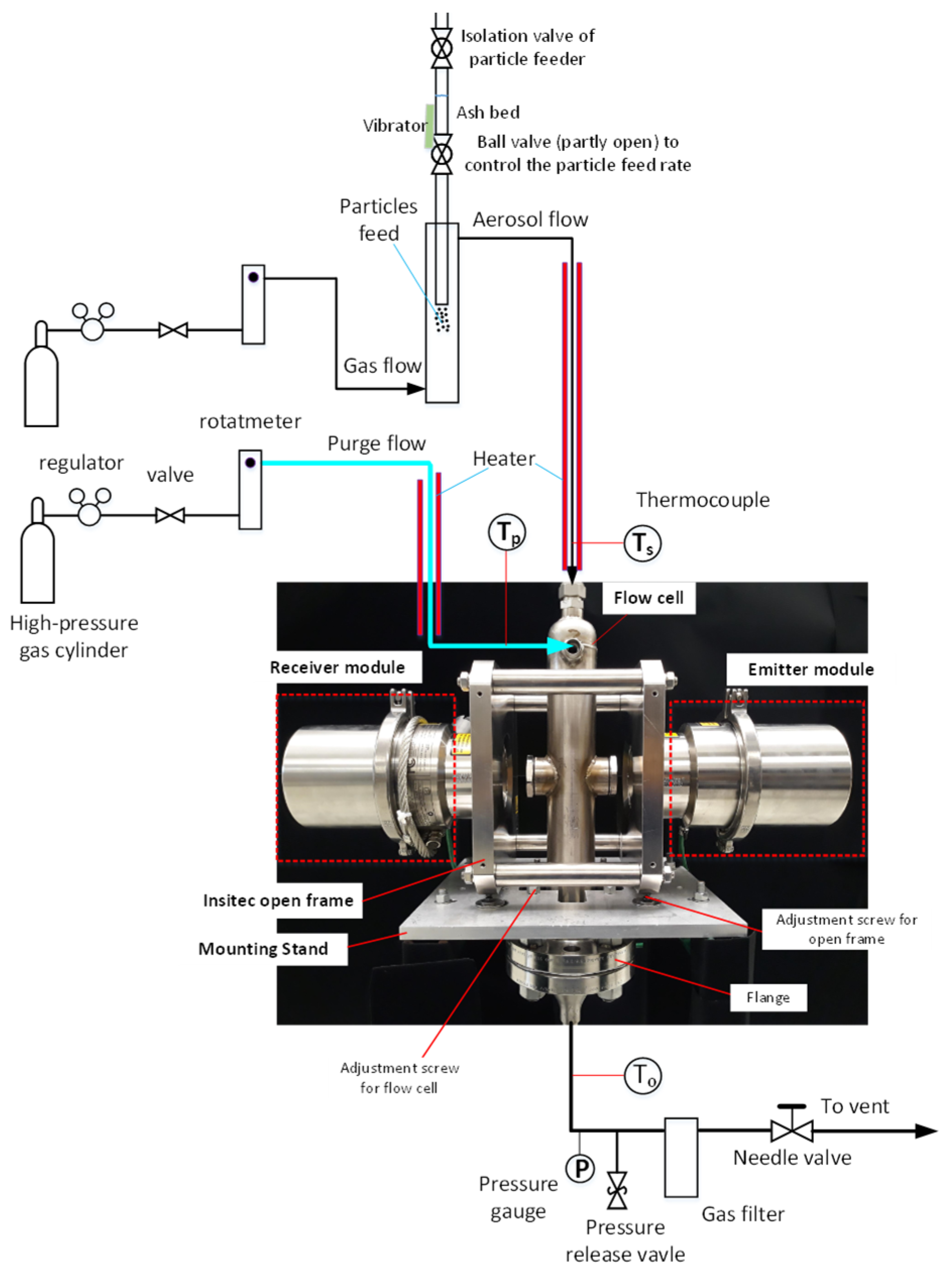 Energies 18 00720 g005