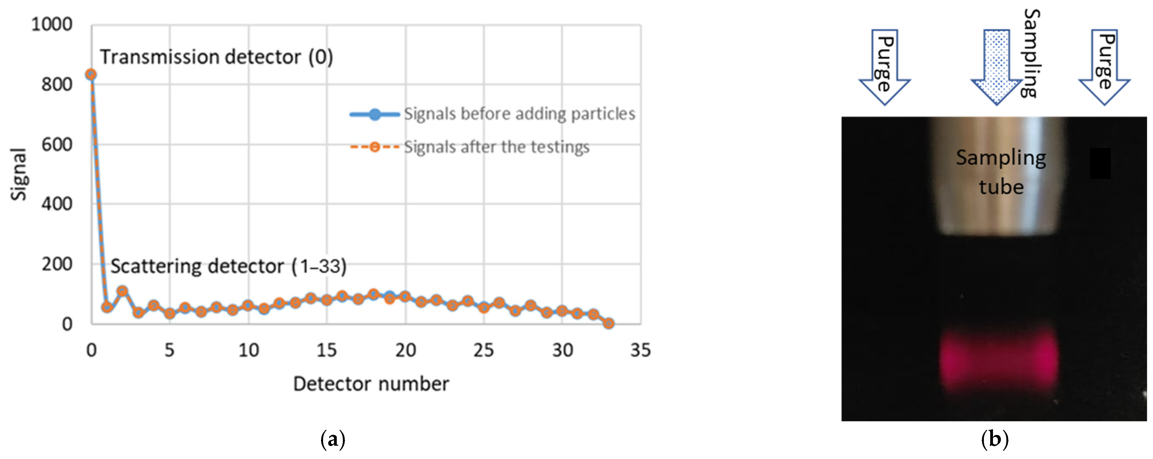 Energies 18 00720 g006