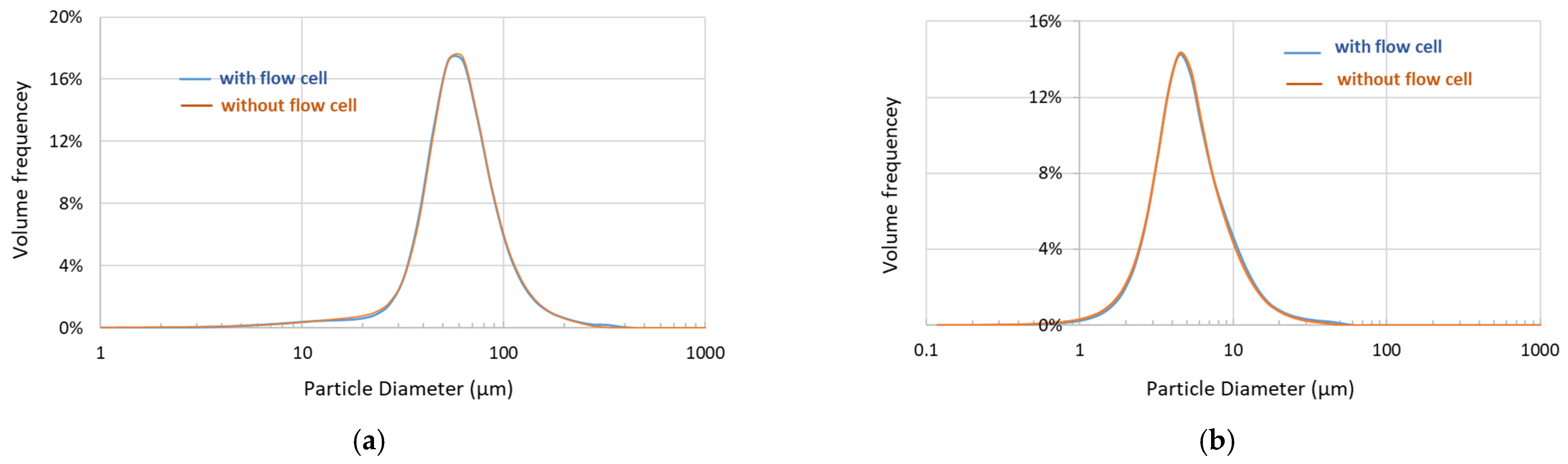 Energies 18 00720 g007