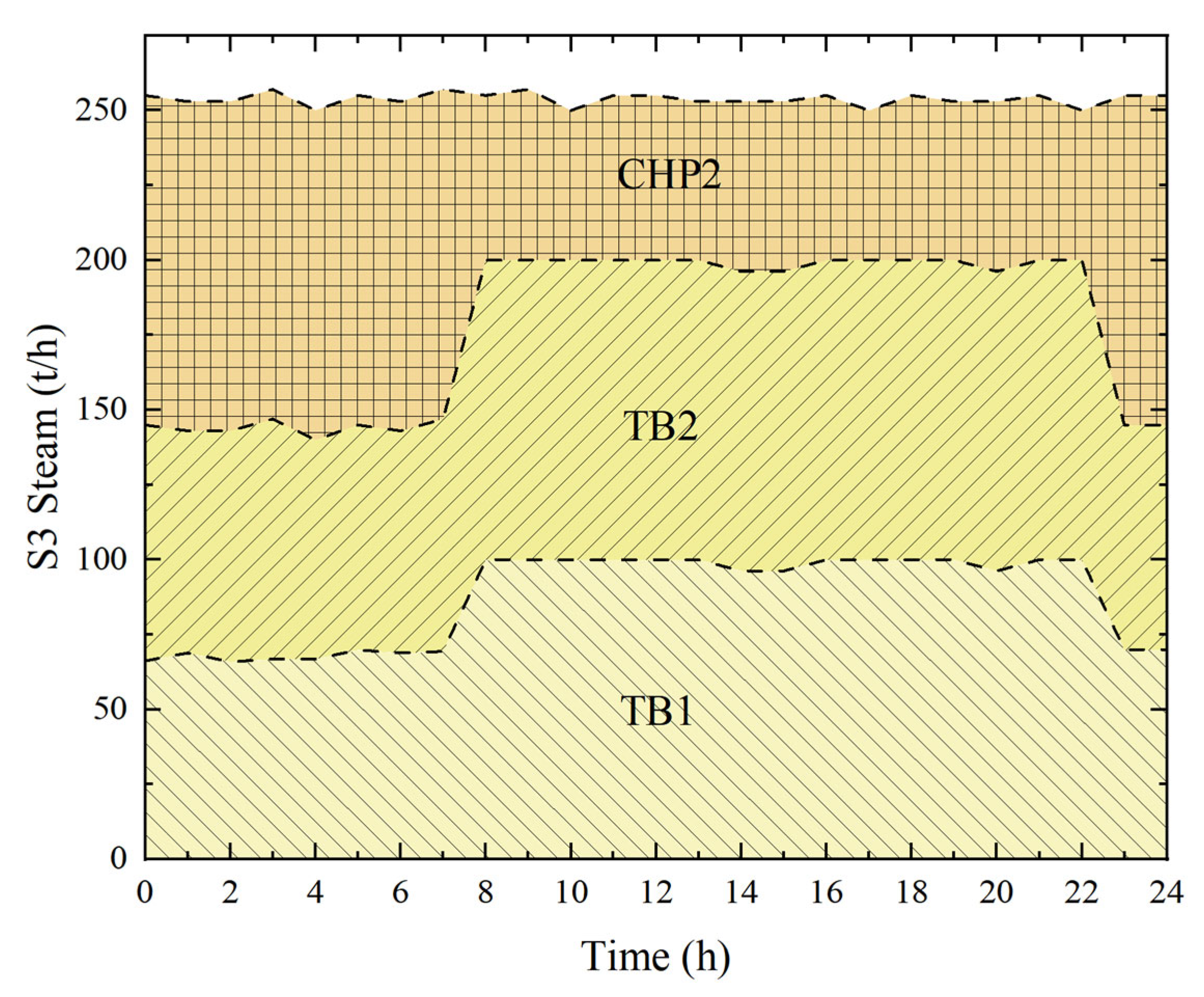 Energies 18 00721 g005