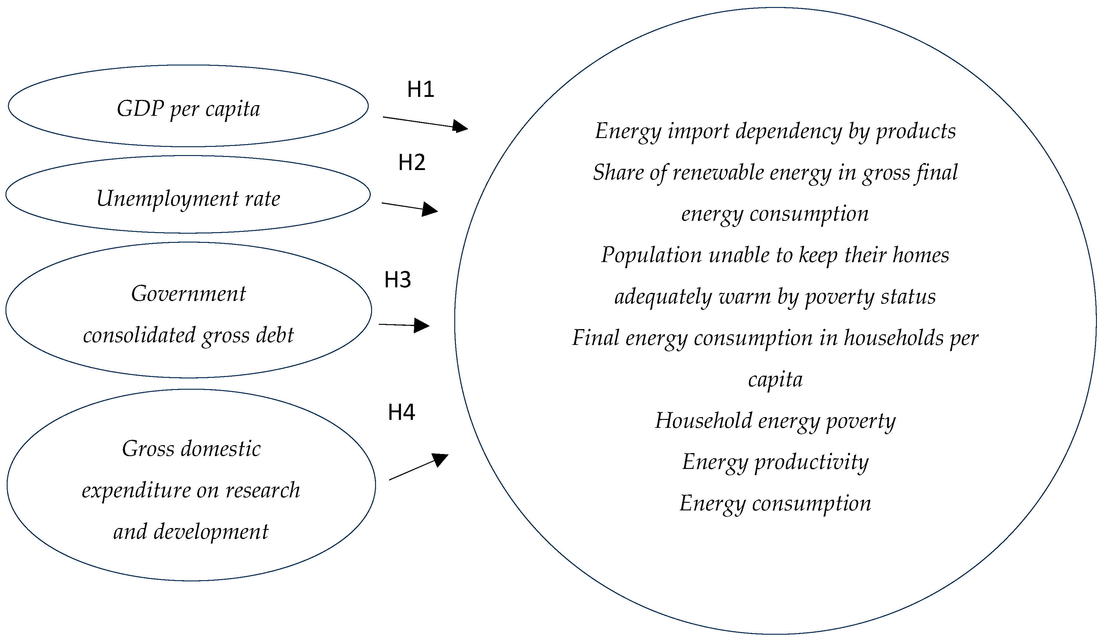 Energies 18 00722 g001 Energies 18 00722 g001