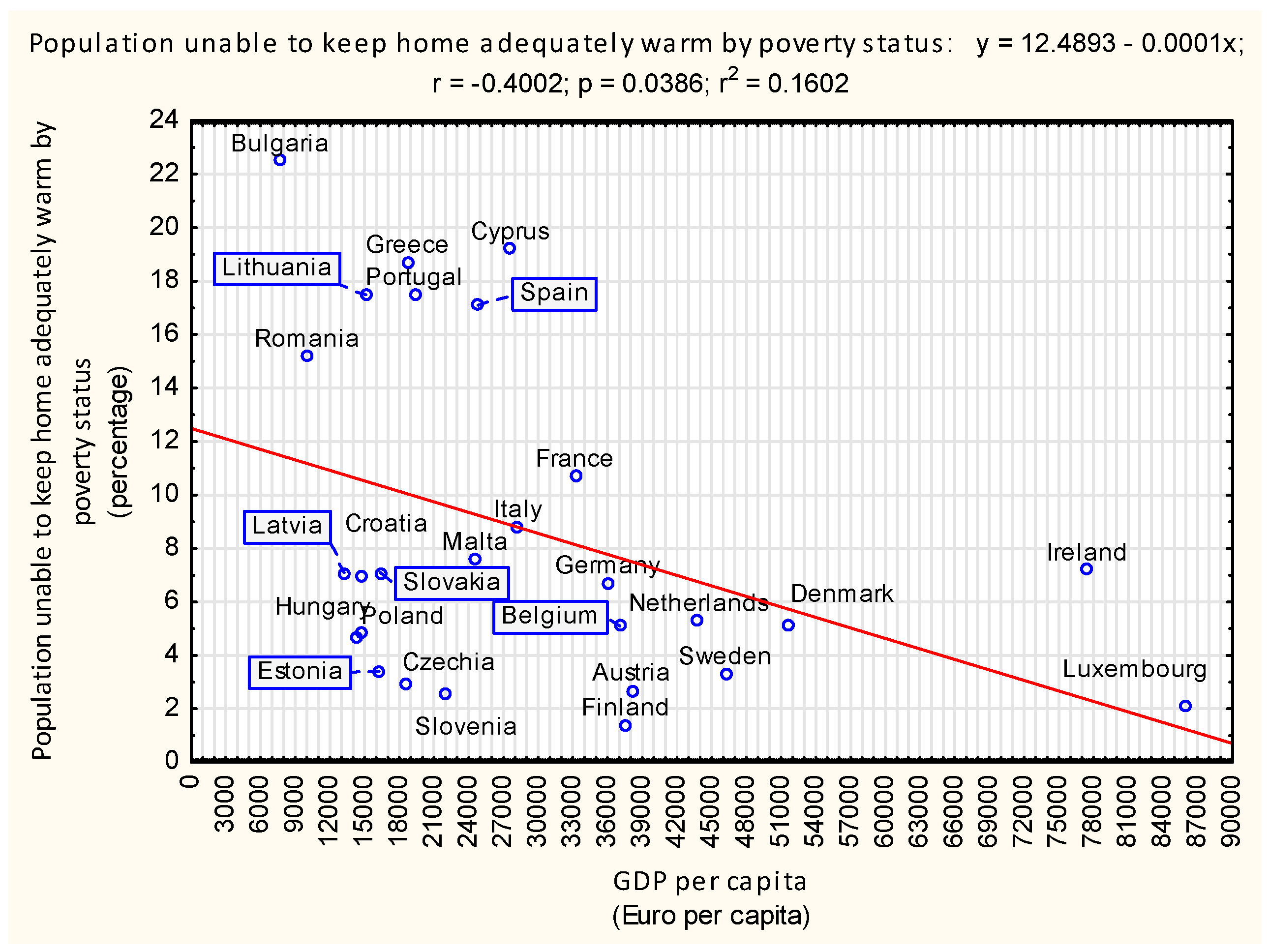 Energies 18 00722 g002 Energies 18 00722 g002