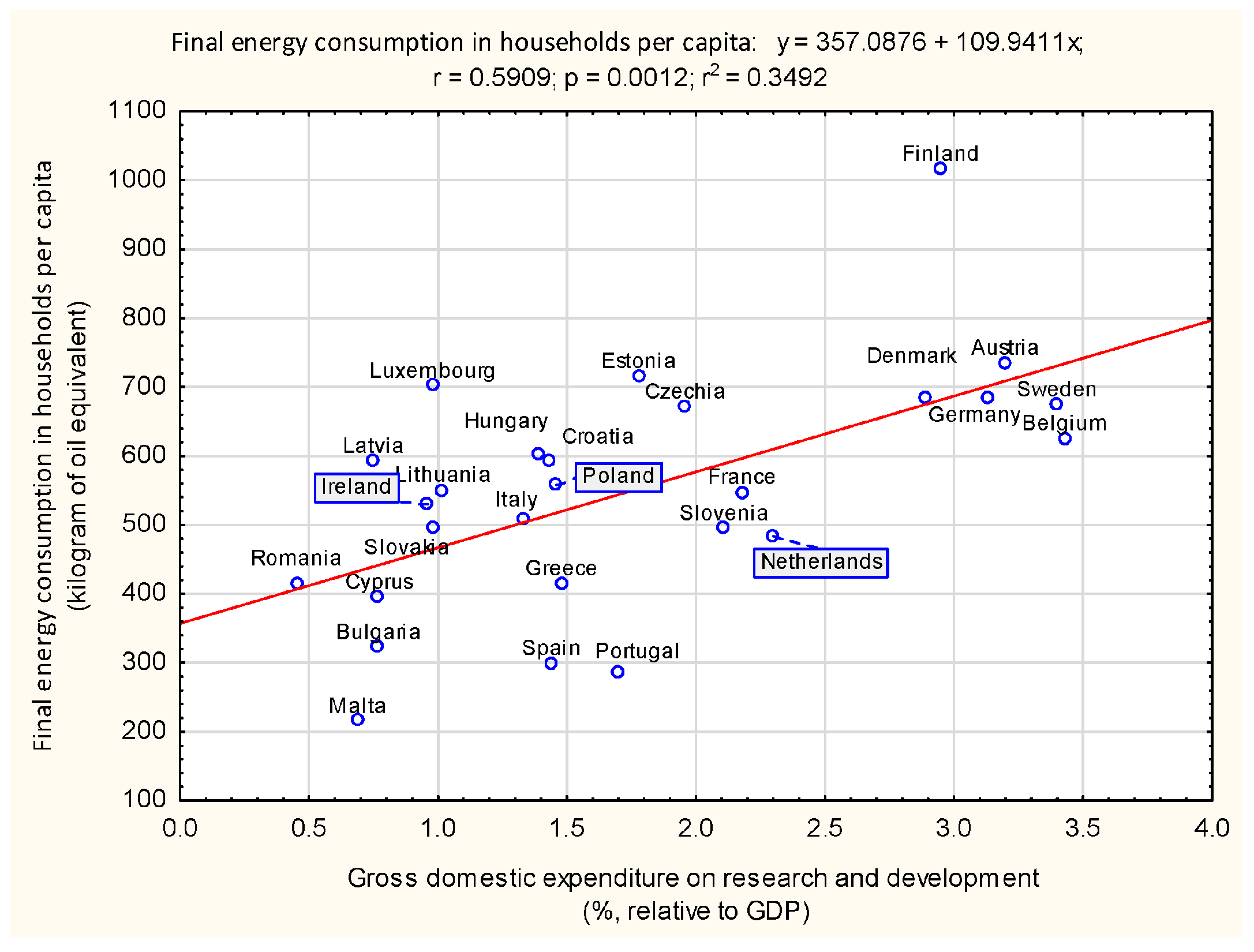 Energies 18 00722 g005 Energies 18 00722 g005