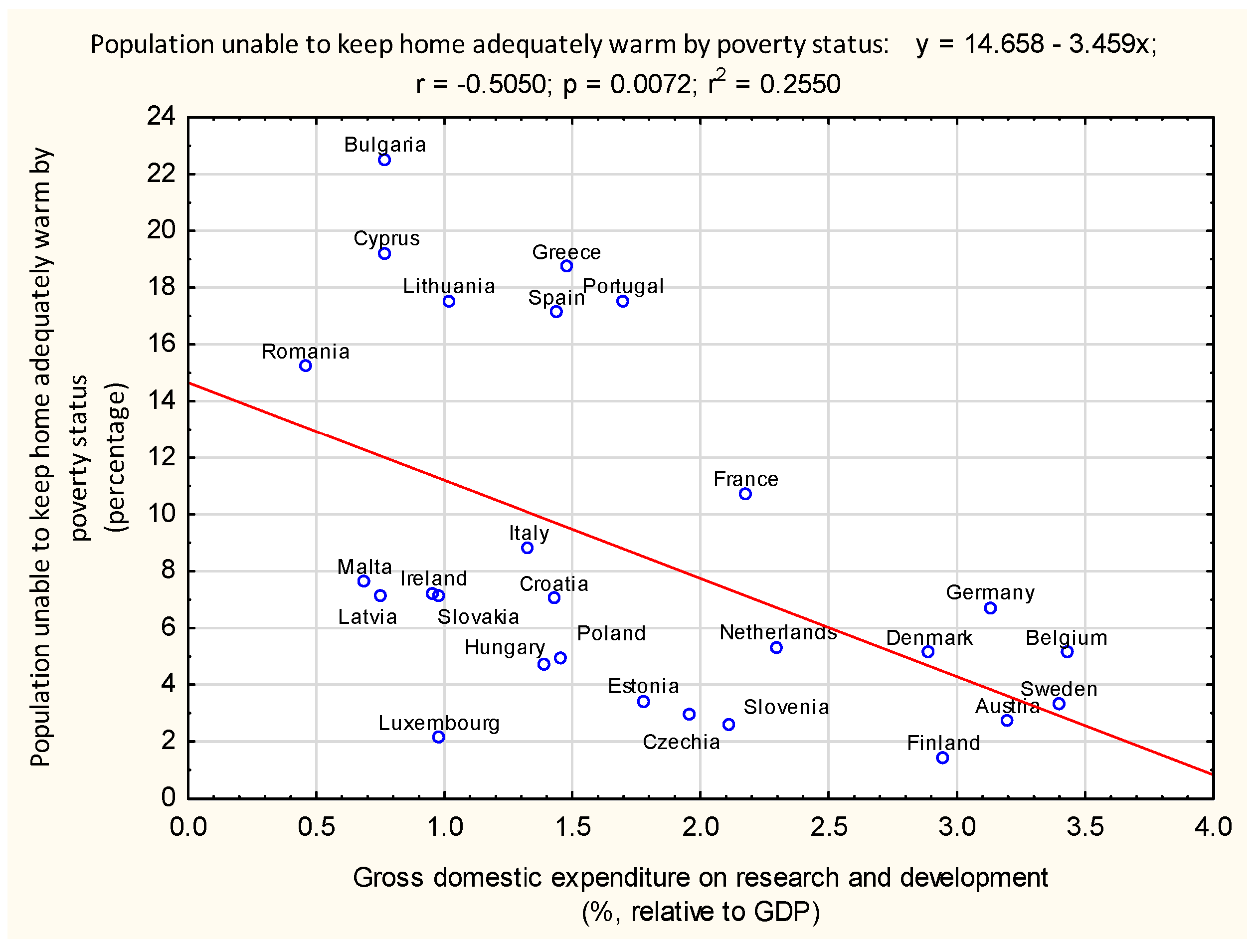 Energies 18 00722 g006 Energies 18 00722 g006
