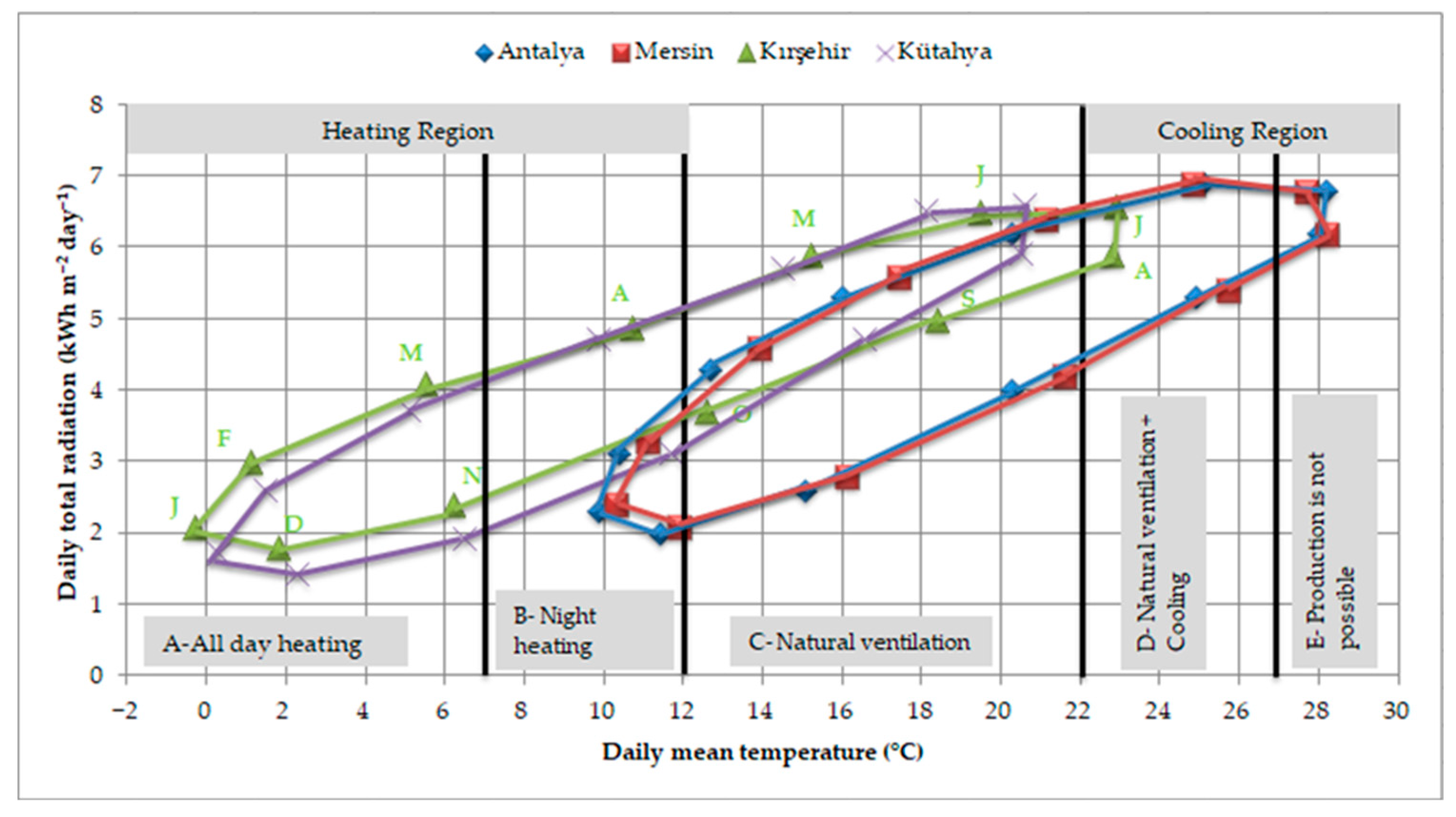Energies 18 00724 g002