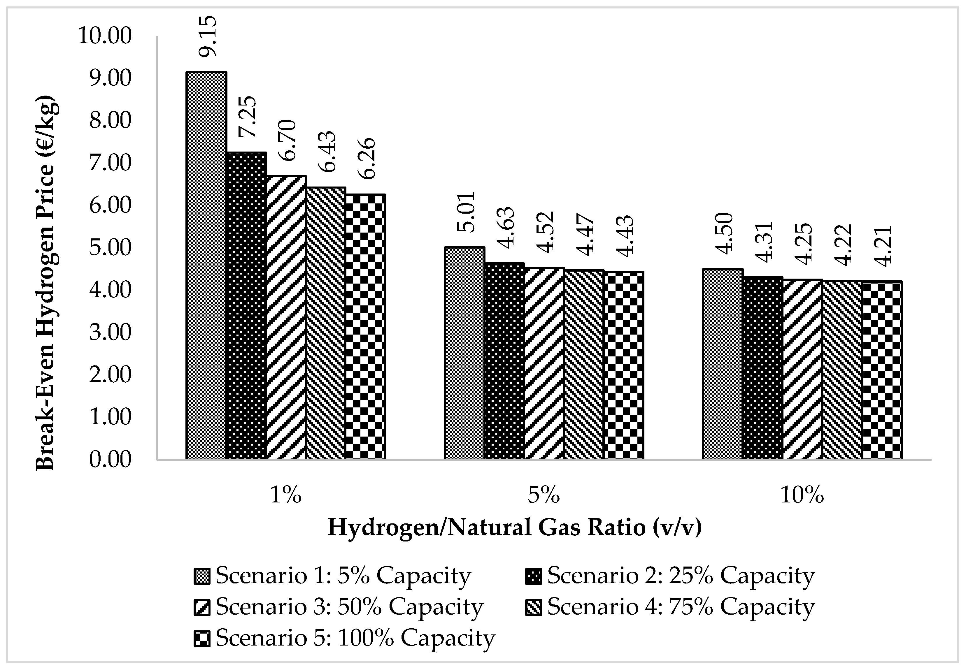 Energies 18 00725 g008