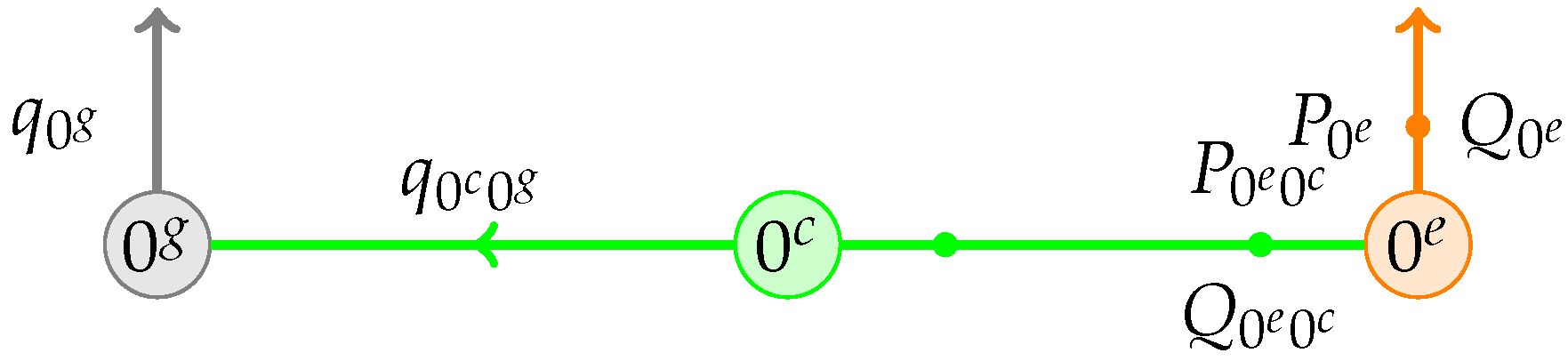Energies 18 00729 g002