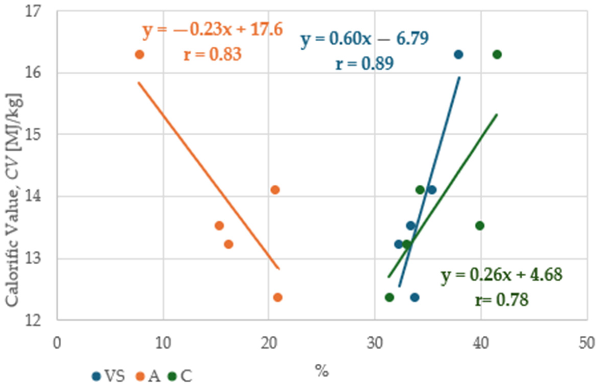 Energies 18 00730 g001 Energies 18 00730 g001