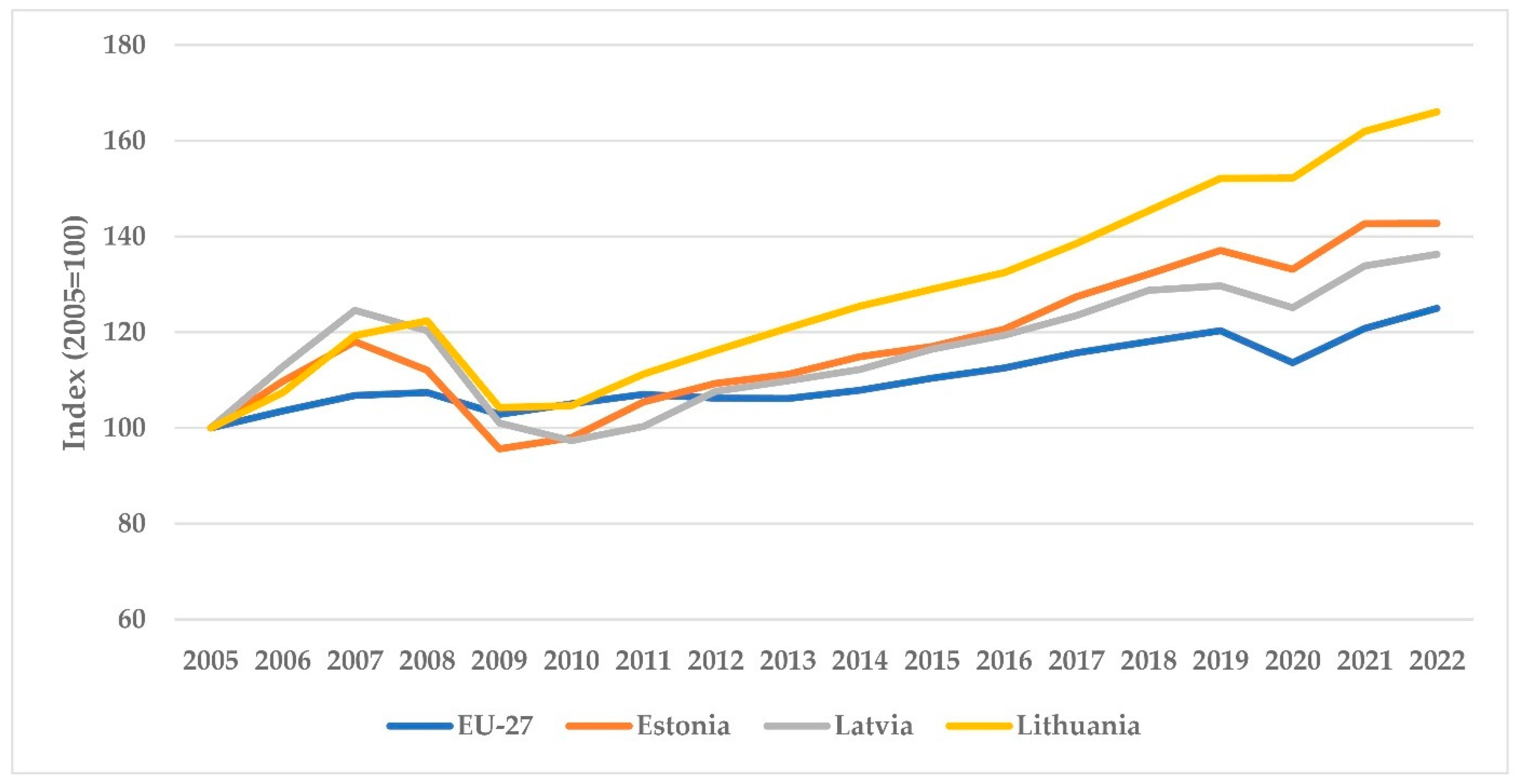 Energies 18 00735 g002
