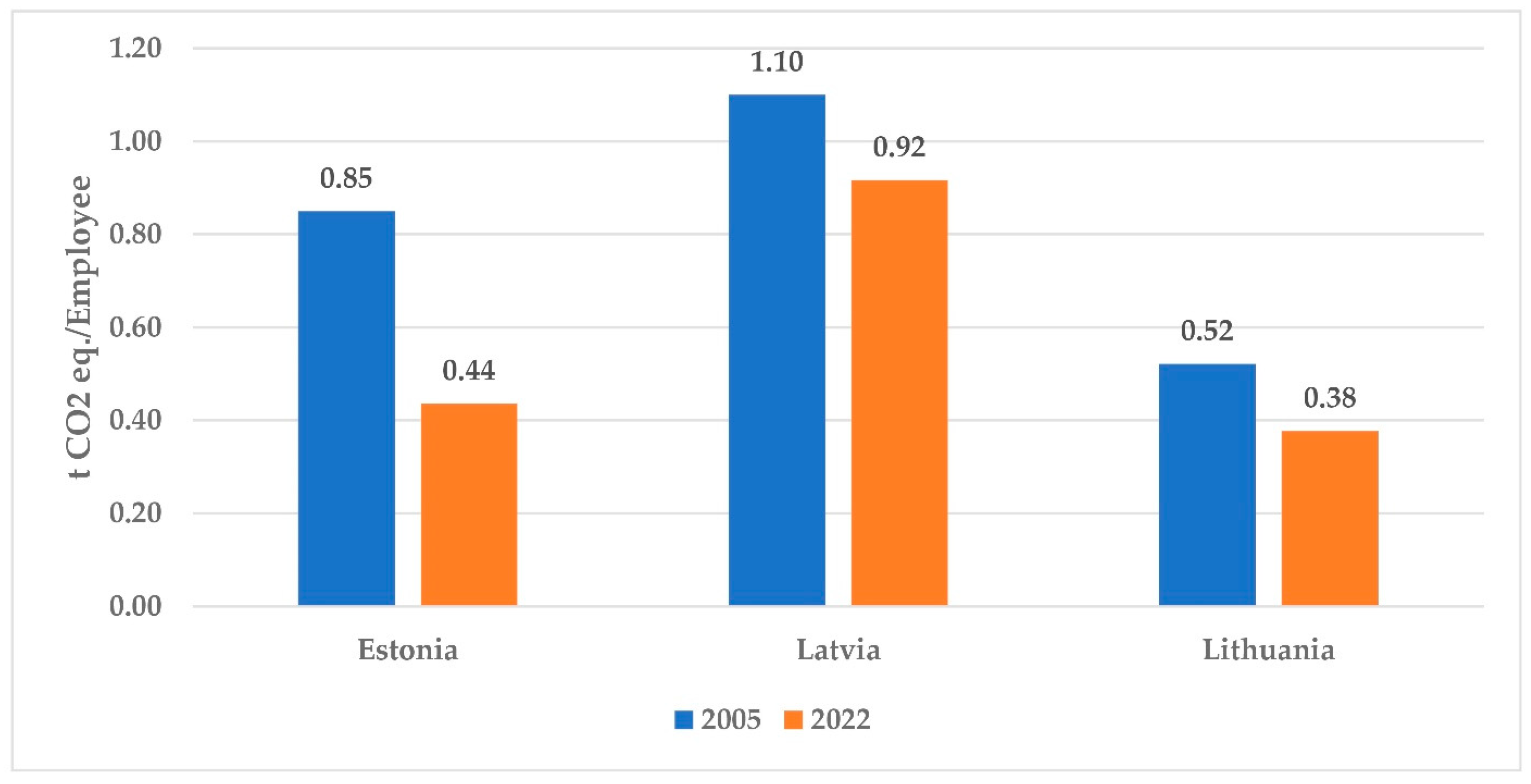Energies 18 00735 g008