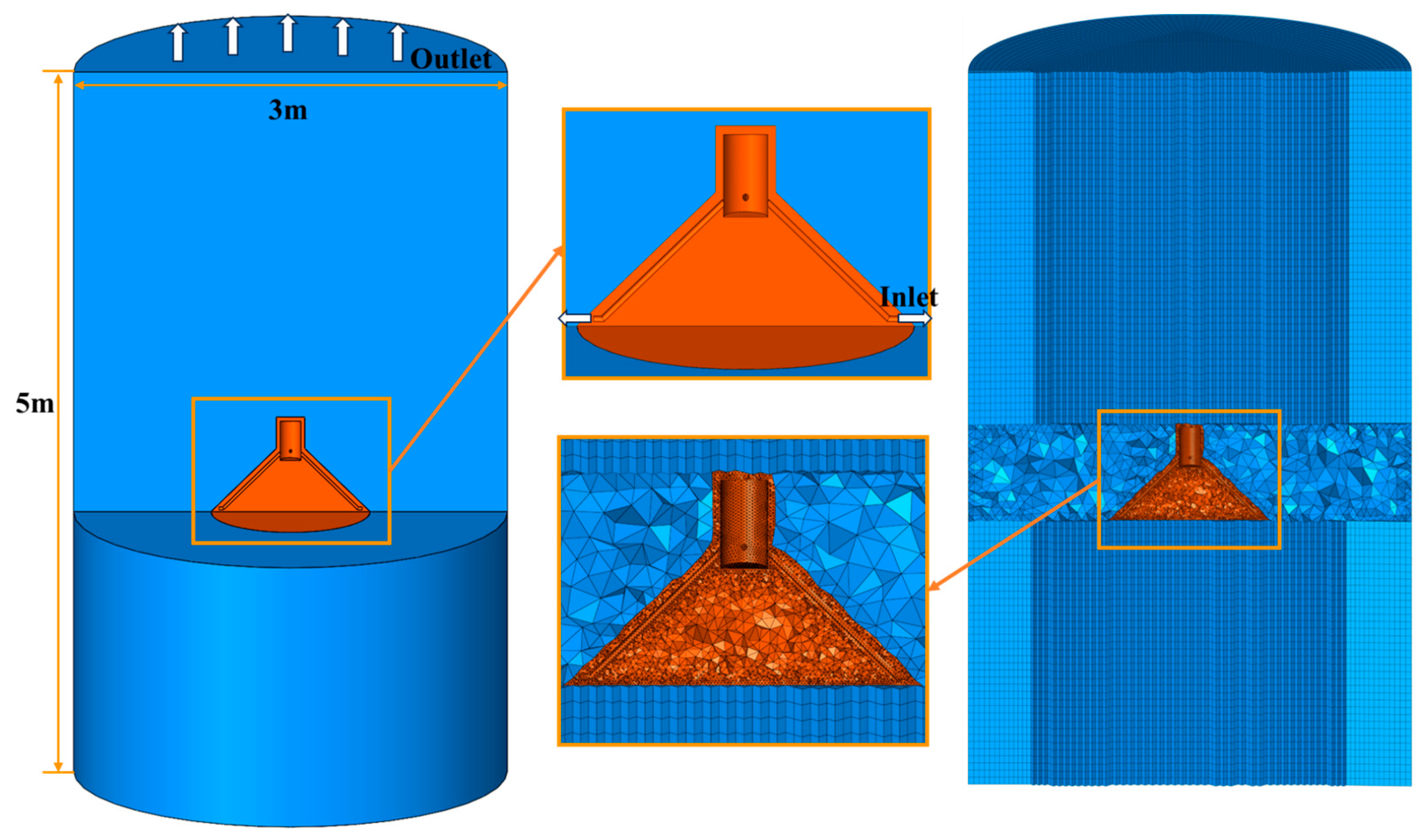 Energies 18 00737 g003