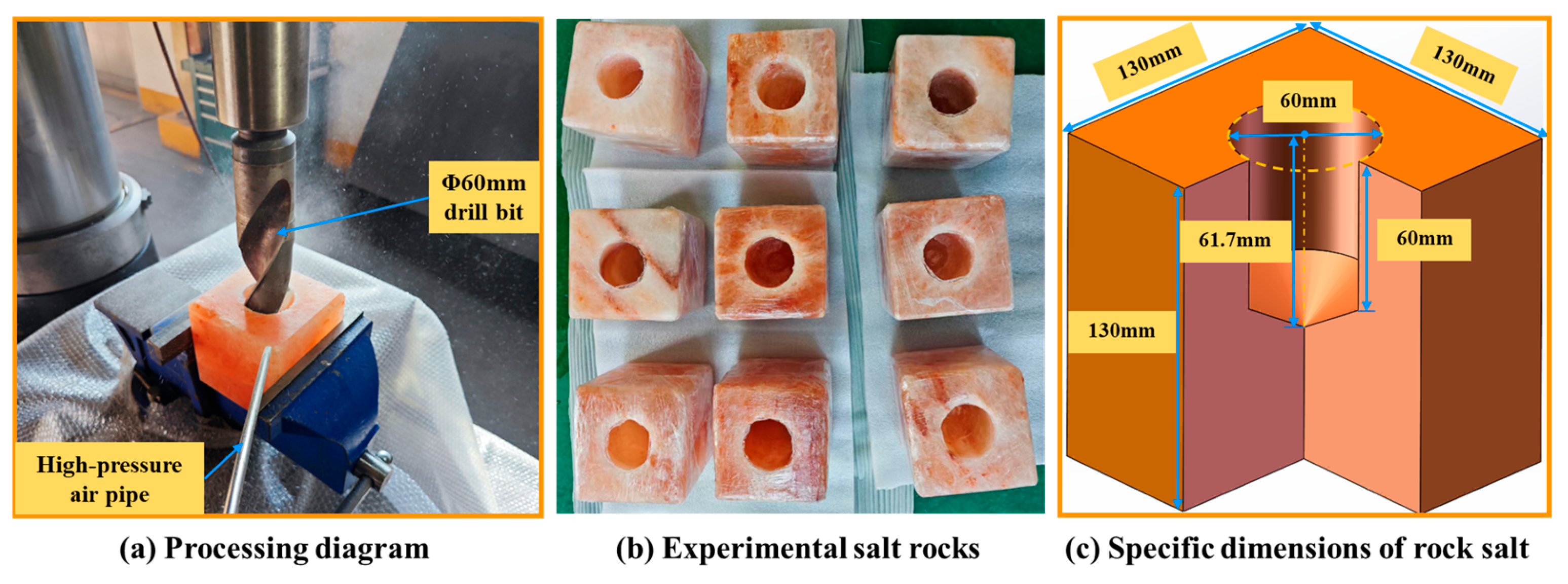 Energies 18 00737 g005