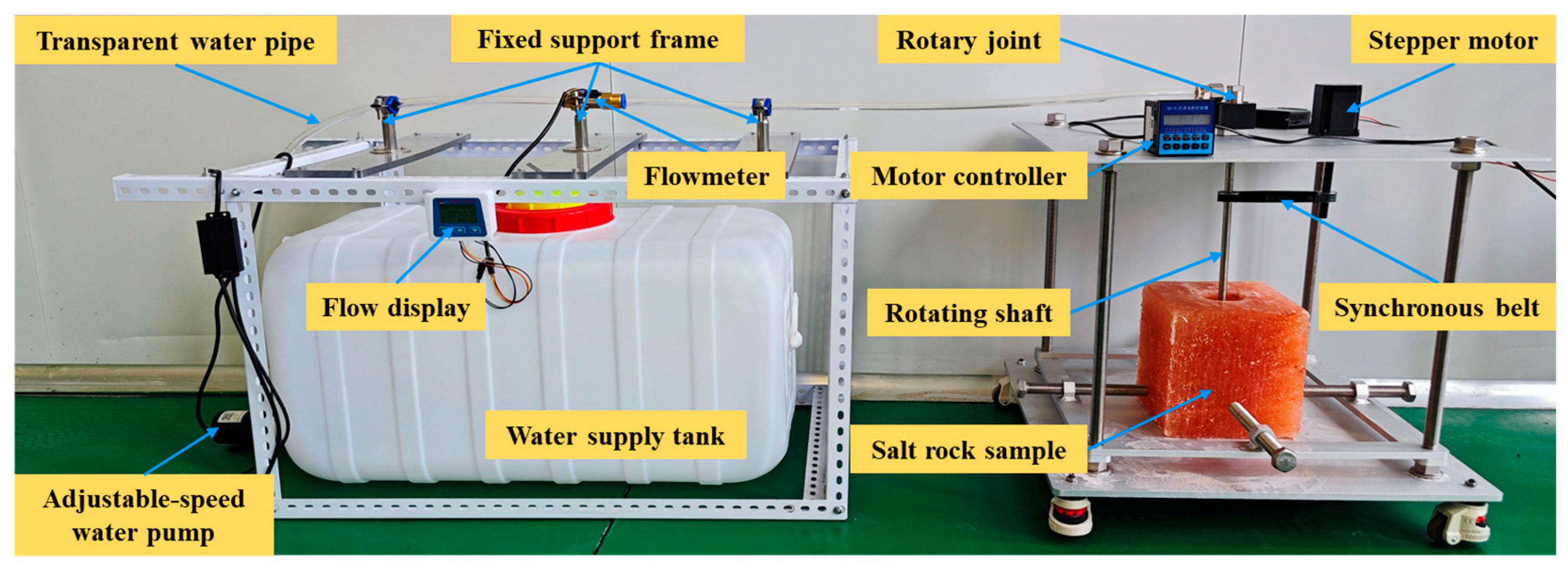 Energies 18 00737 g006